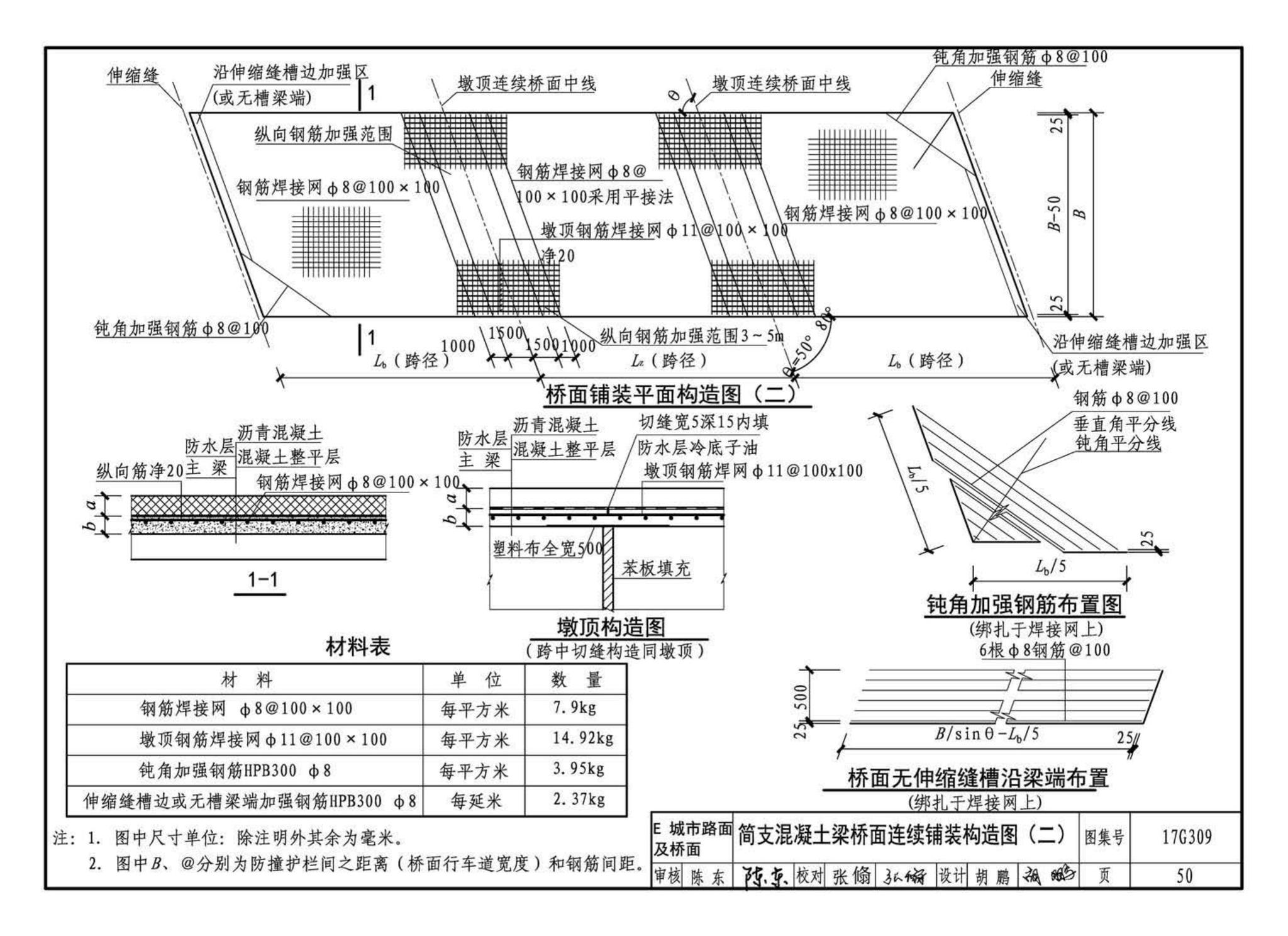 17G309--钢筋焊接网混凝土结构构造详图