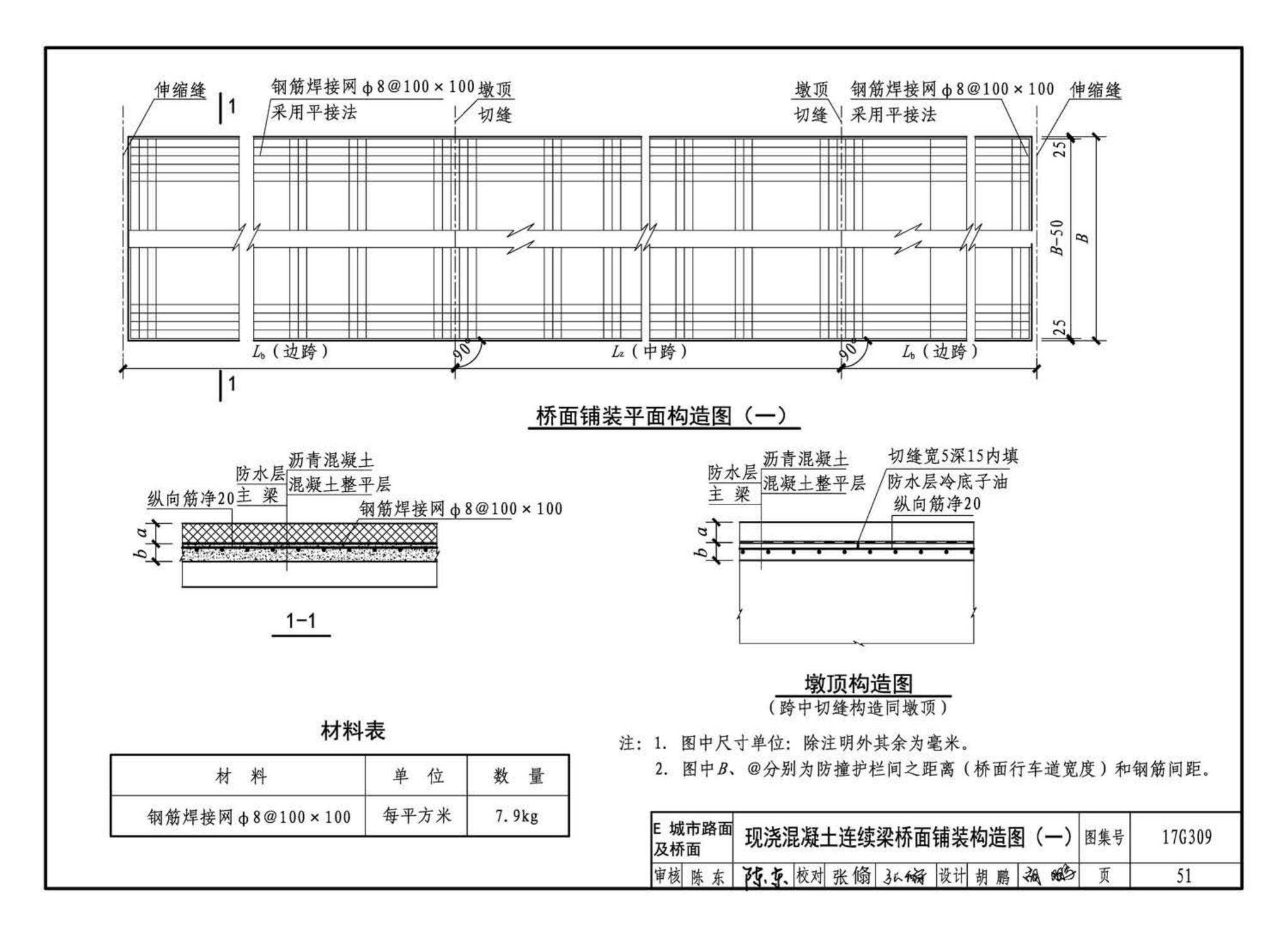 17G309--钢筋焊接网混凝土结构构造详图
