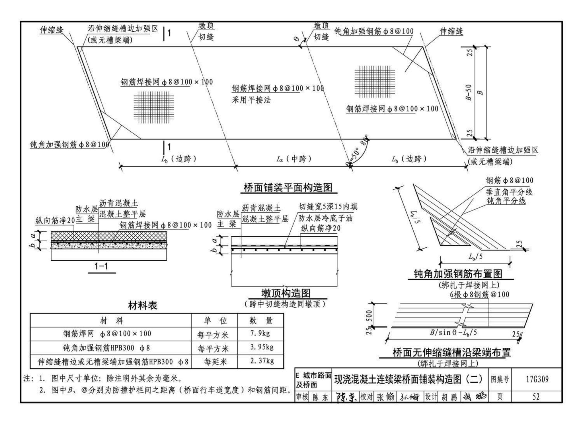 17G309--钢筋焊接网混凝土结构构造详图