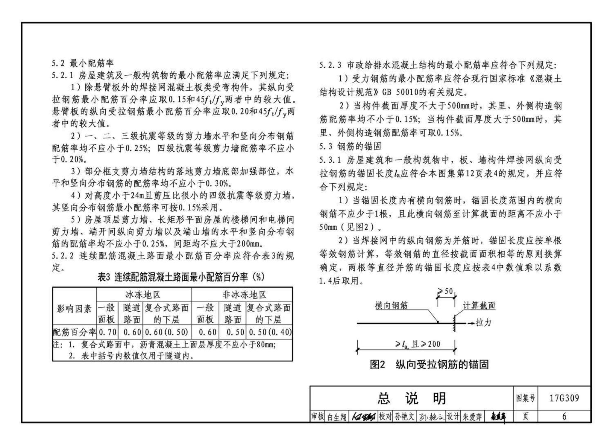 17G309--钢筋焊接网混凝土结构构造详图