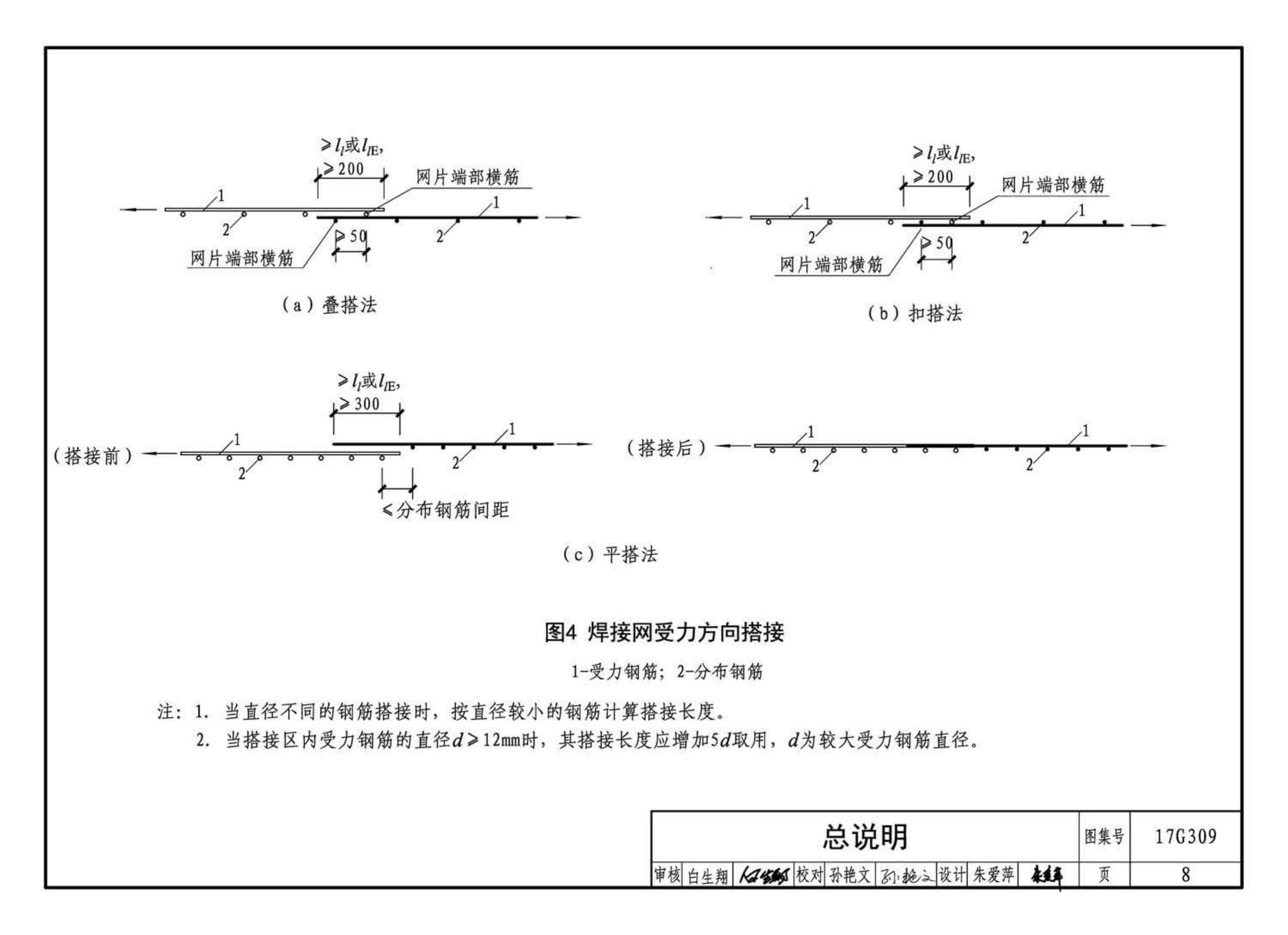 17G309--钢筋焊接网混凝土结构构造详图