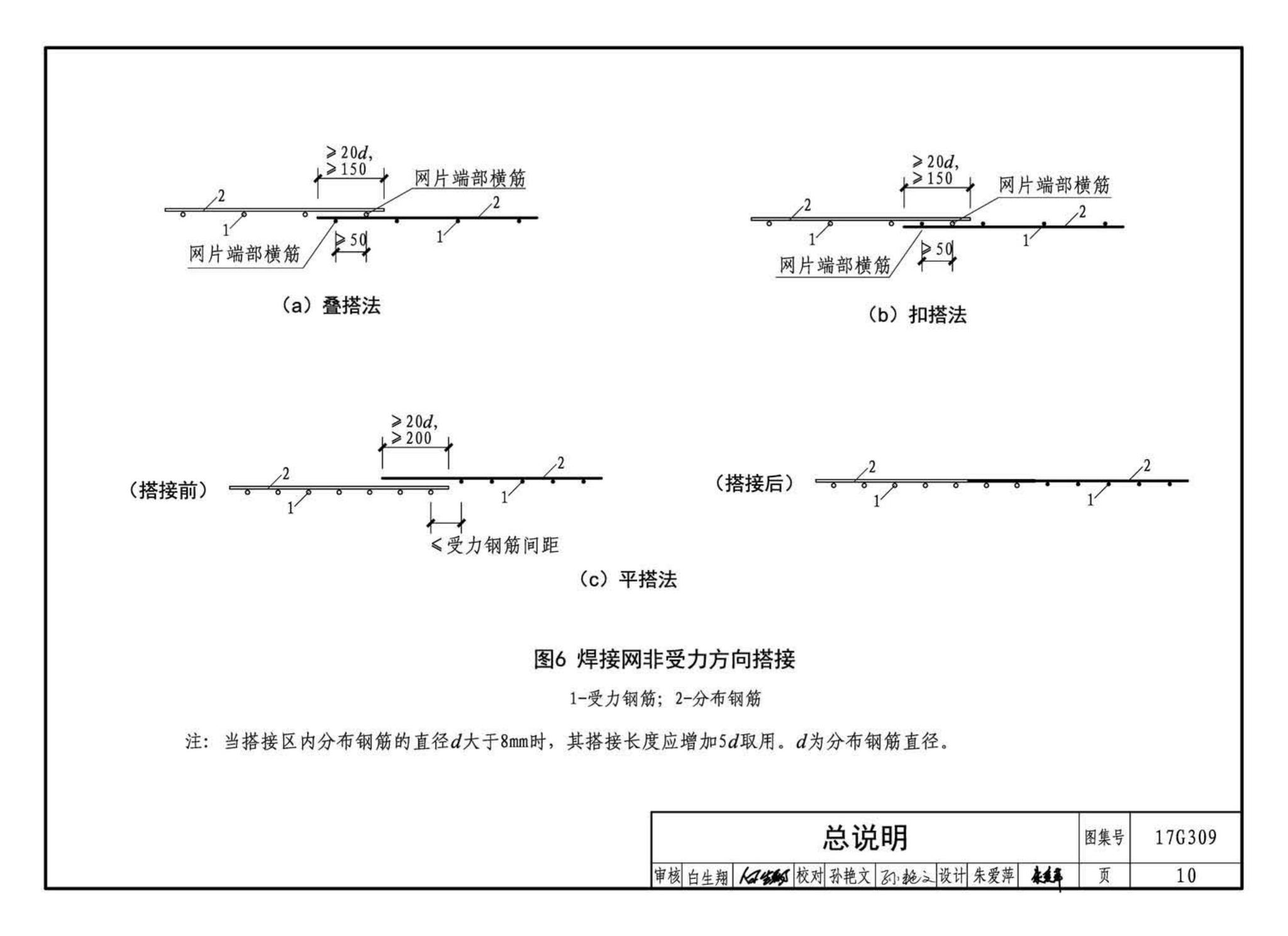 17G309--钢筋焊接网混凝土结构构造详图