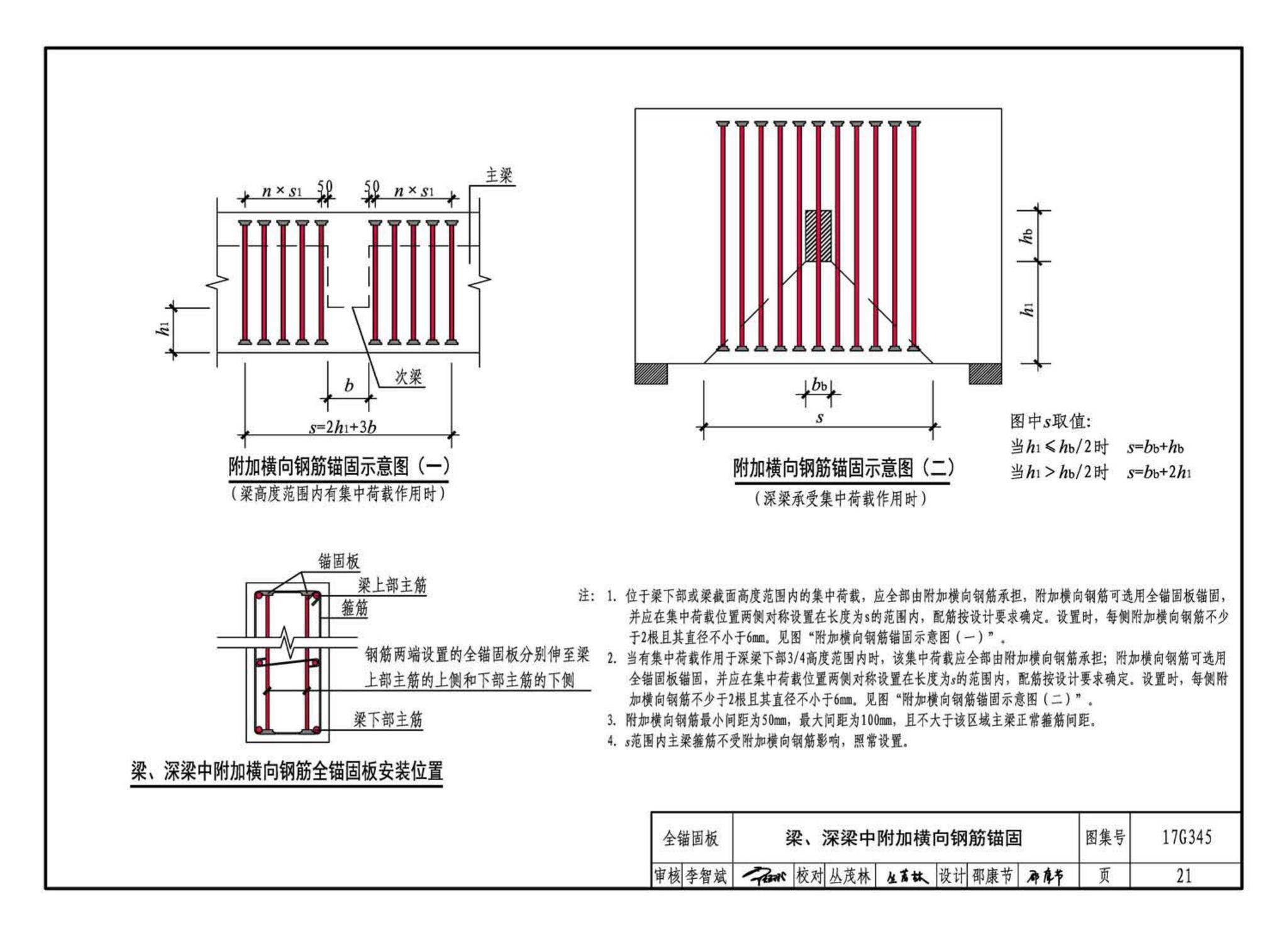 17G345--钢筋锚固板应用构造
