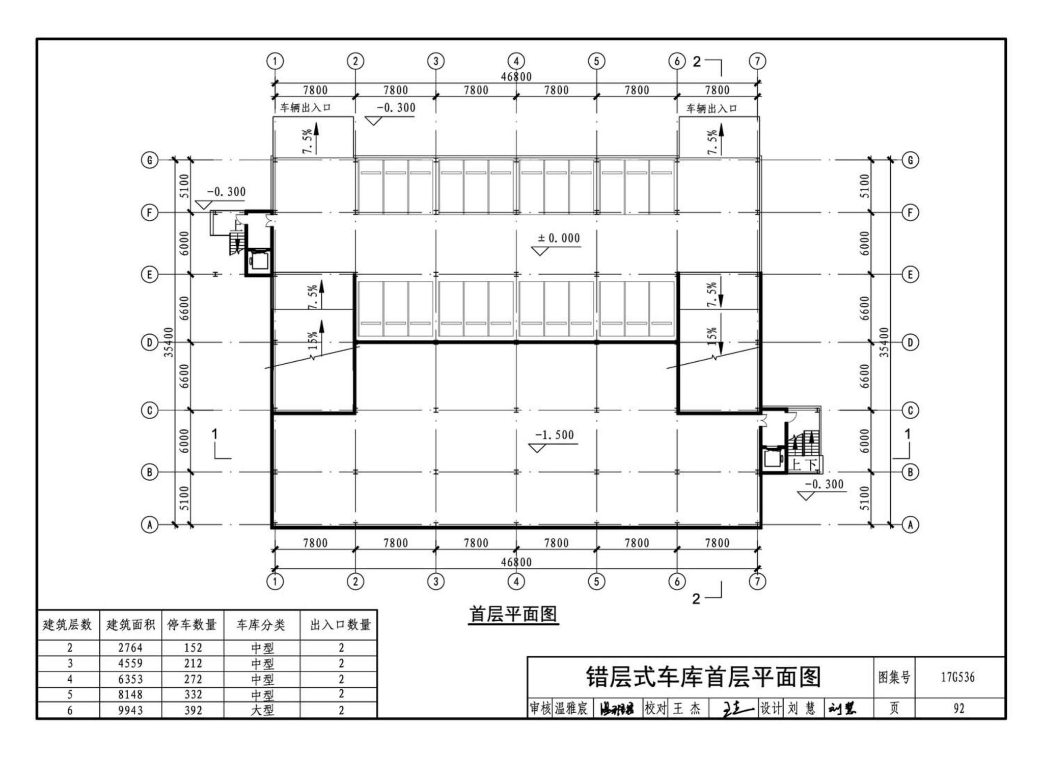 17G536--钢结构停车楼（坡道式）