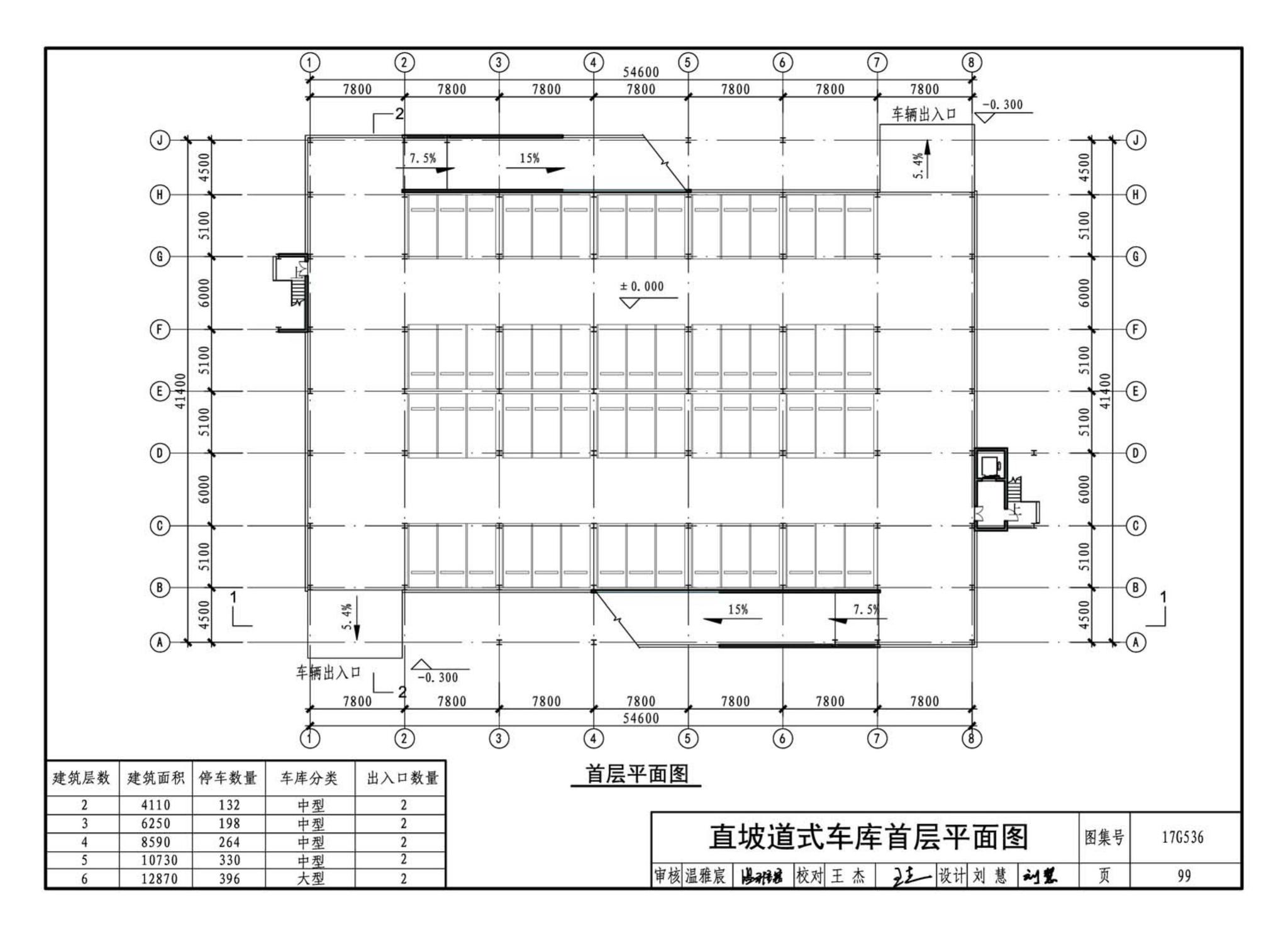 17G536--钢结构停车楼（坡道式）