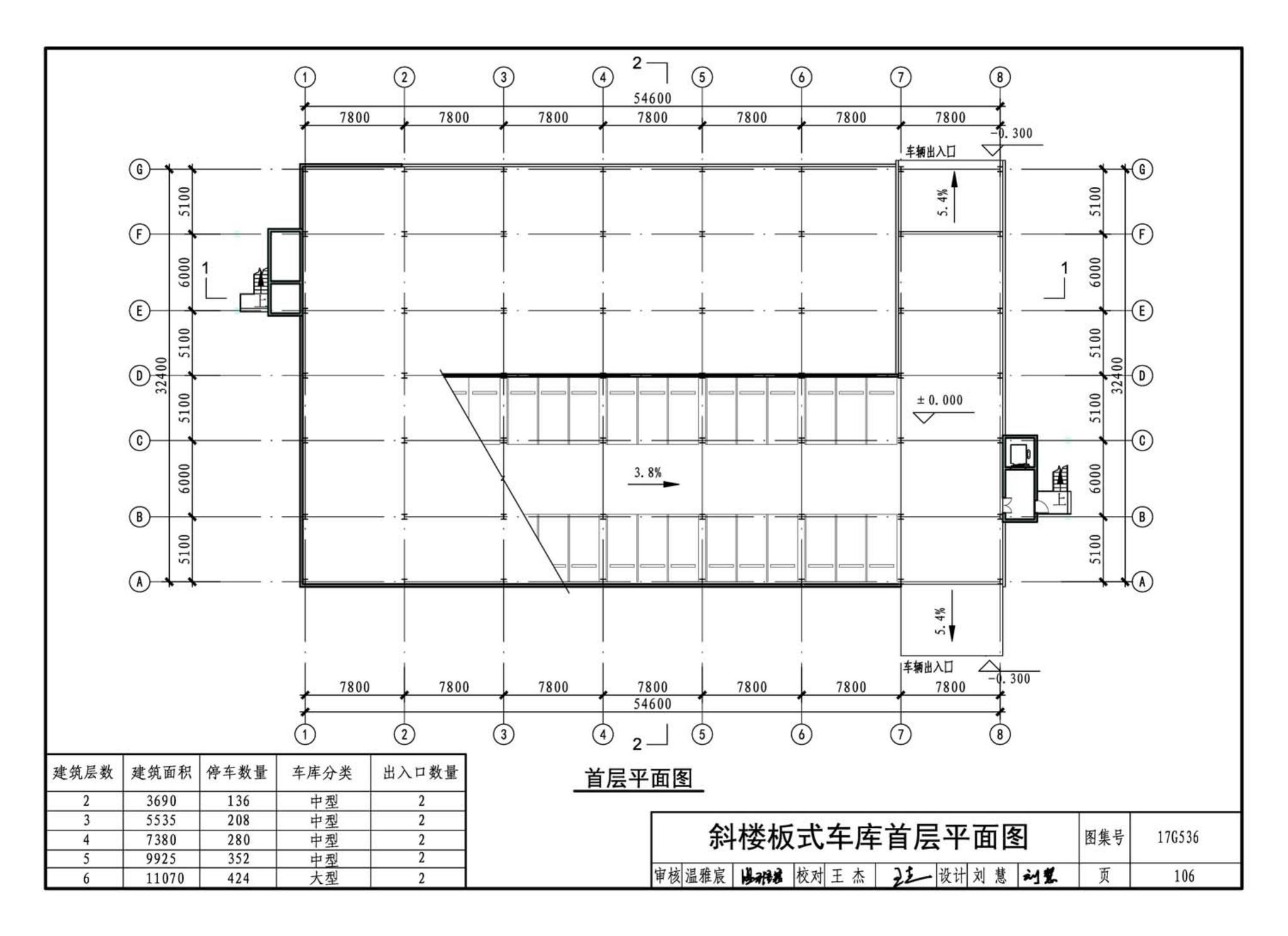 17G536--钢结构停车楼（坡道式）