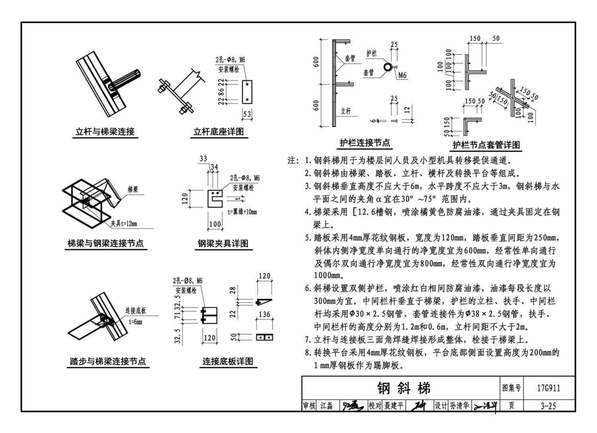 17G911--钢结构施工安全防护