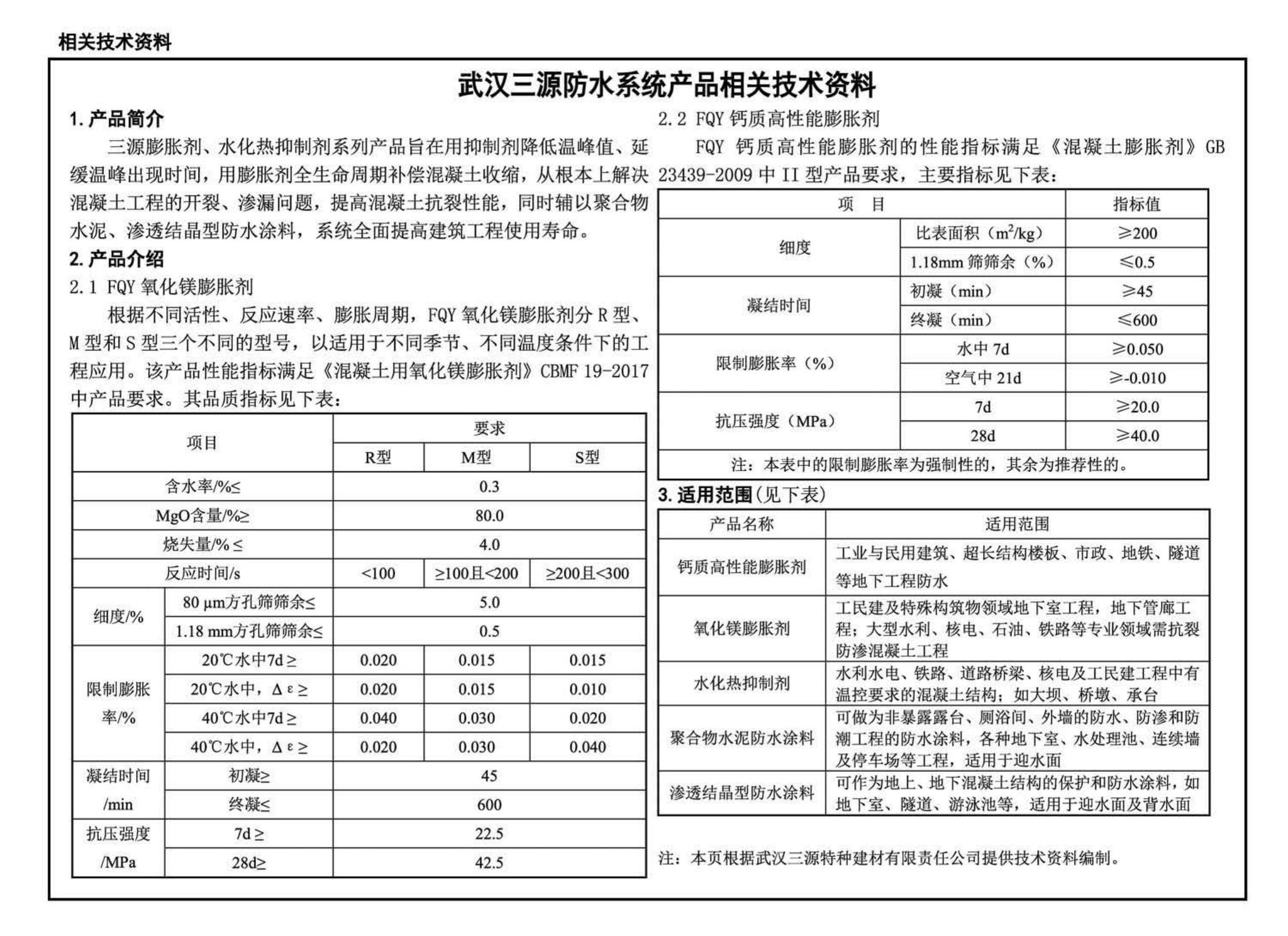 17GL201--现浇混凝土综合管廊