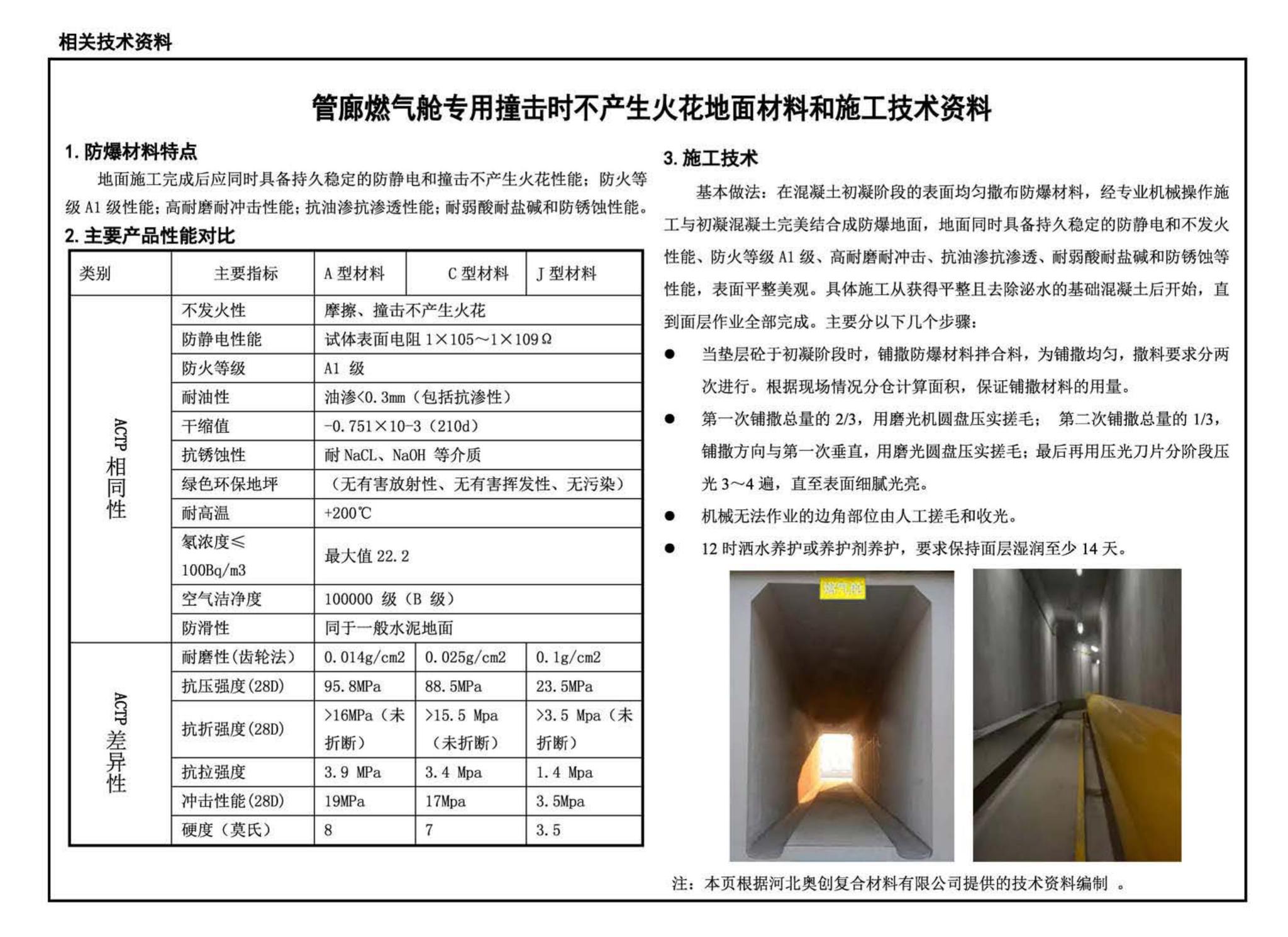 17GL201--现浇混凝土综合管廊