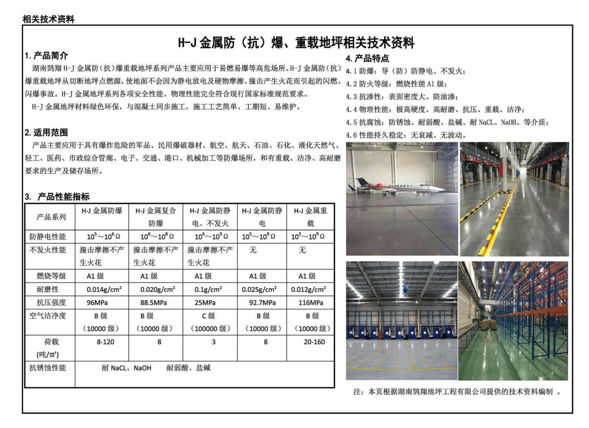 17GL201--现浇混凝土综合管廊