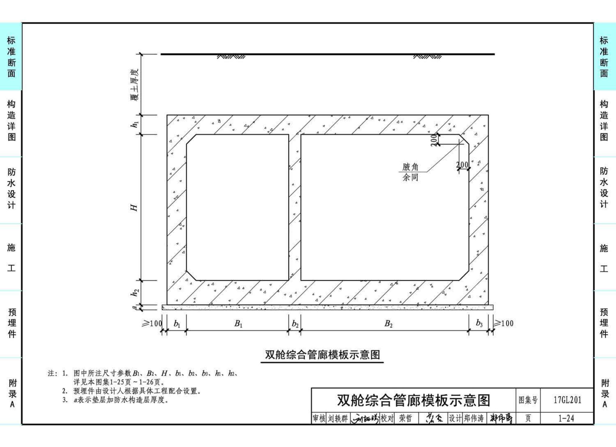 17GL201--现浇混凝土综合管廊