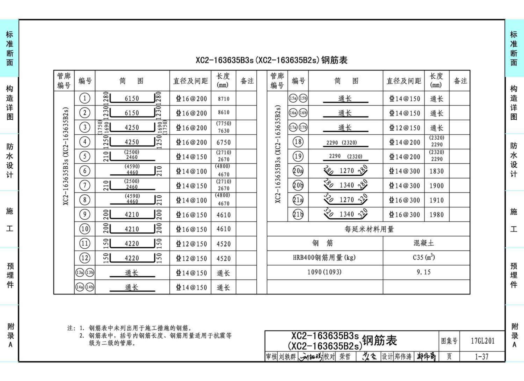 17GL201--现浇混凝土综合管廊