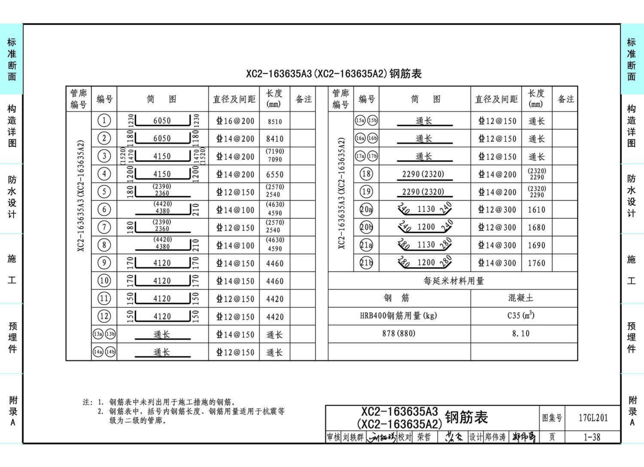 17GL201--现浇混凝土综合管廊