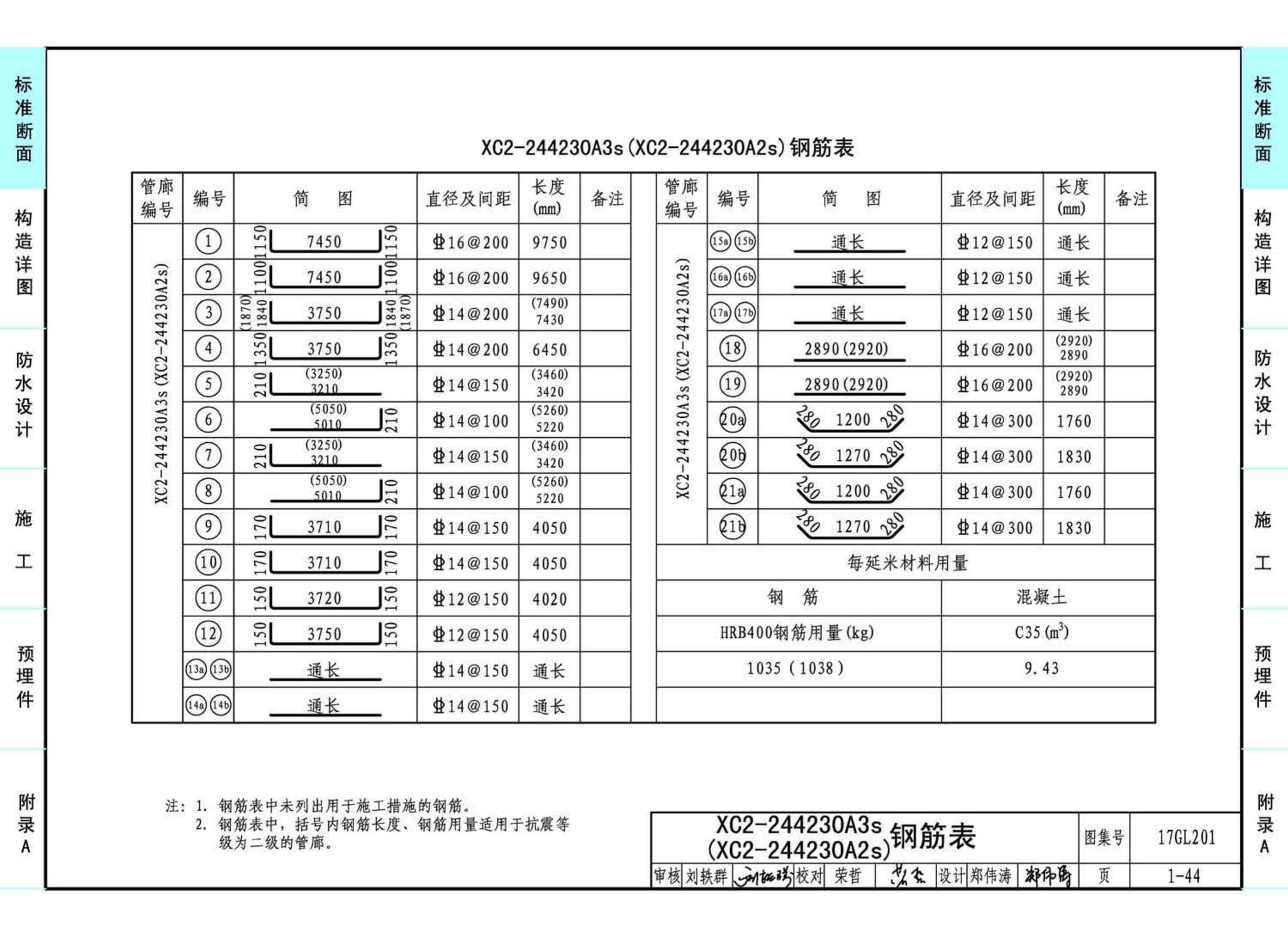 17GL201--现浇混凝土综合管廊