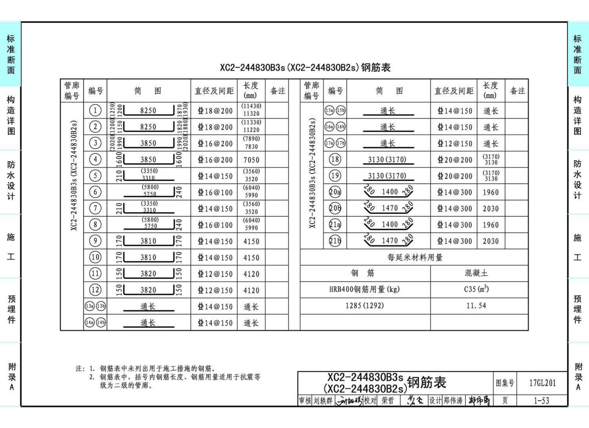 17GL201--现浇混凝土综合管廊