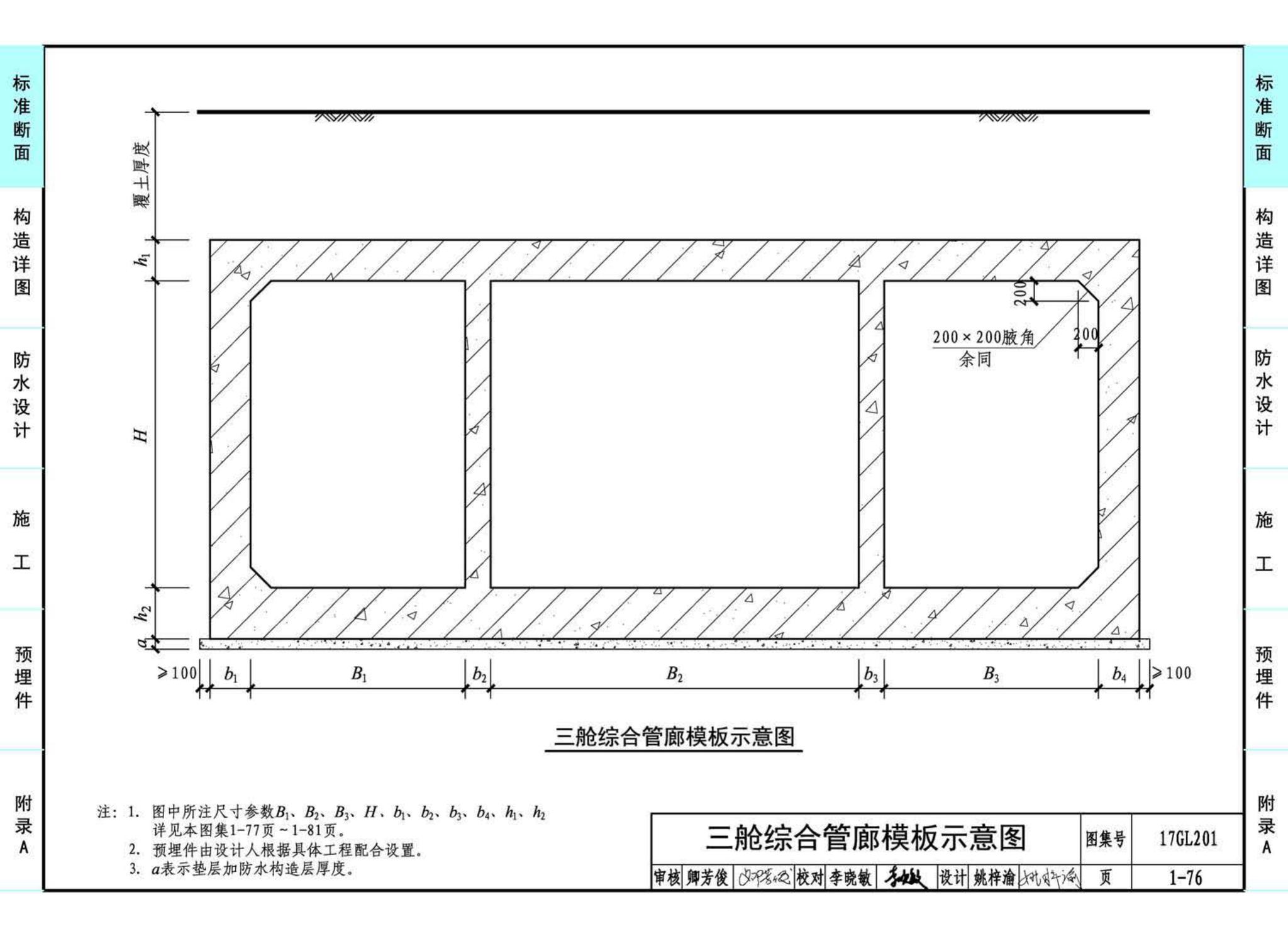 17GL201--现浇混凝土综合管廊