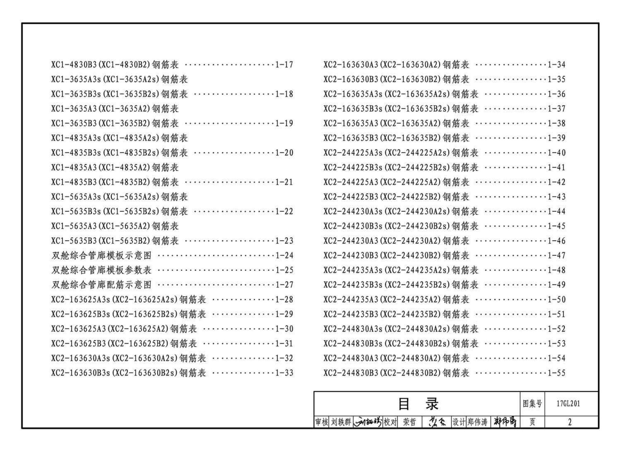 17GL201--现浇混凝土综合管廊