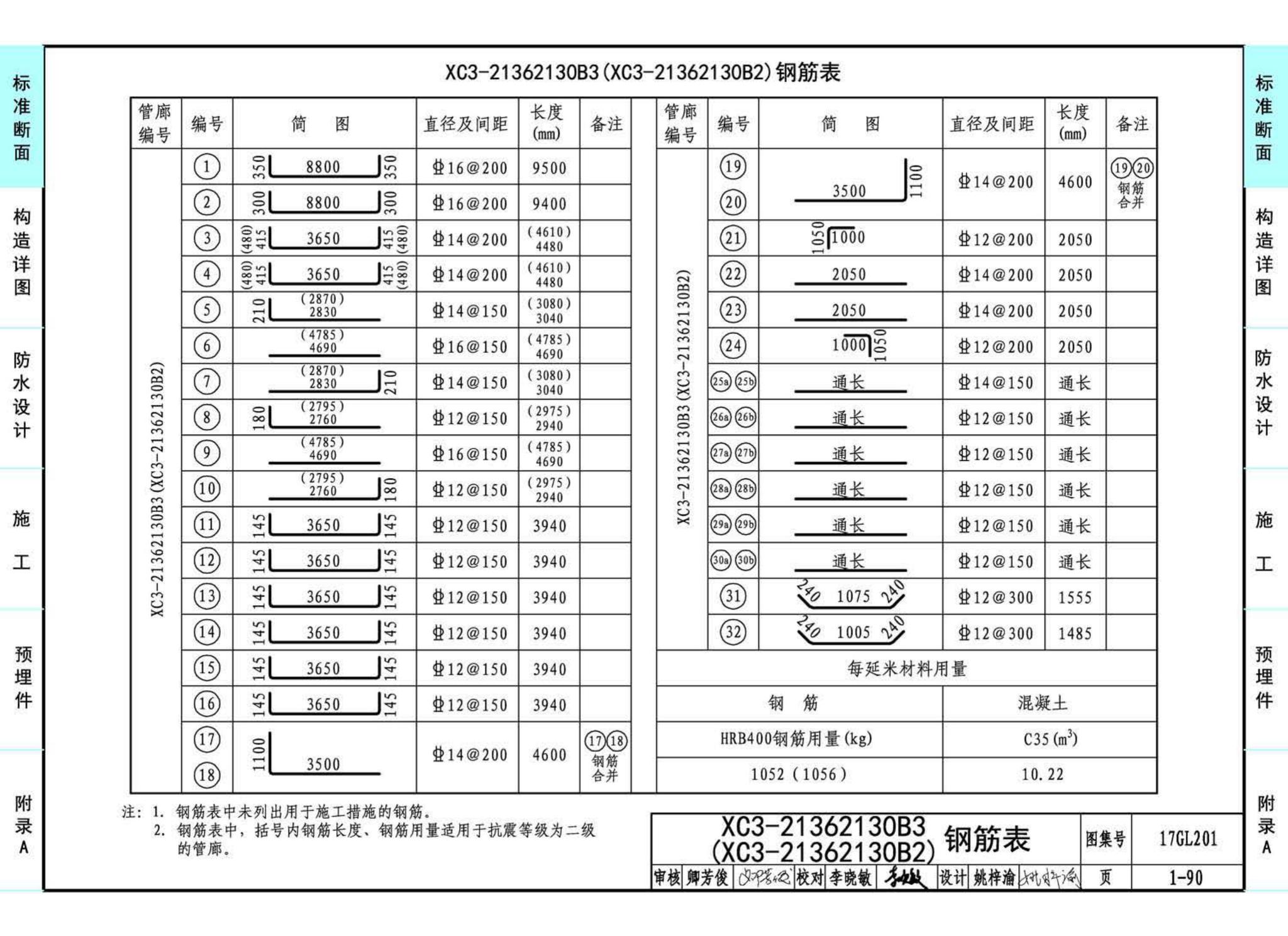 17GL201--现浇混凝土综合管廊