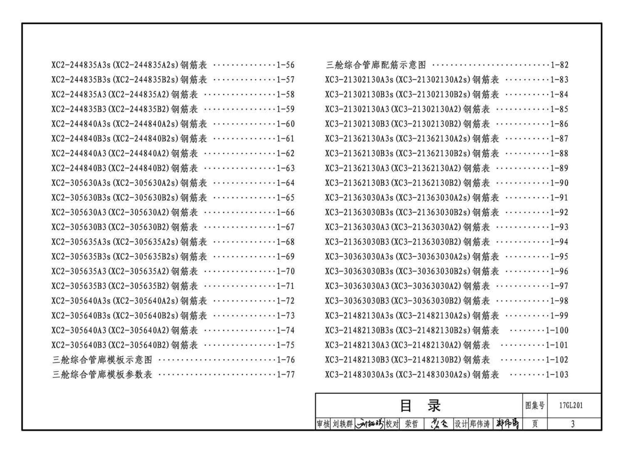 17GL201--现浇混凝土综合管廊