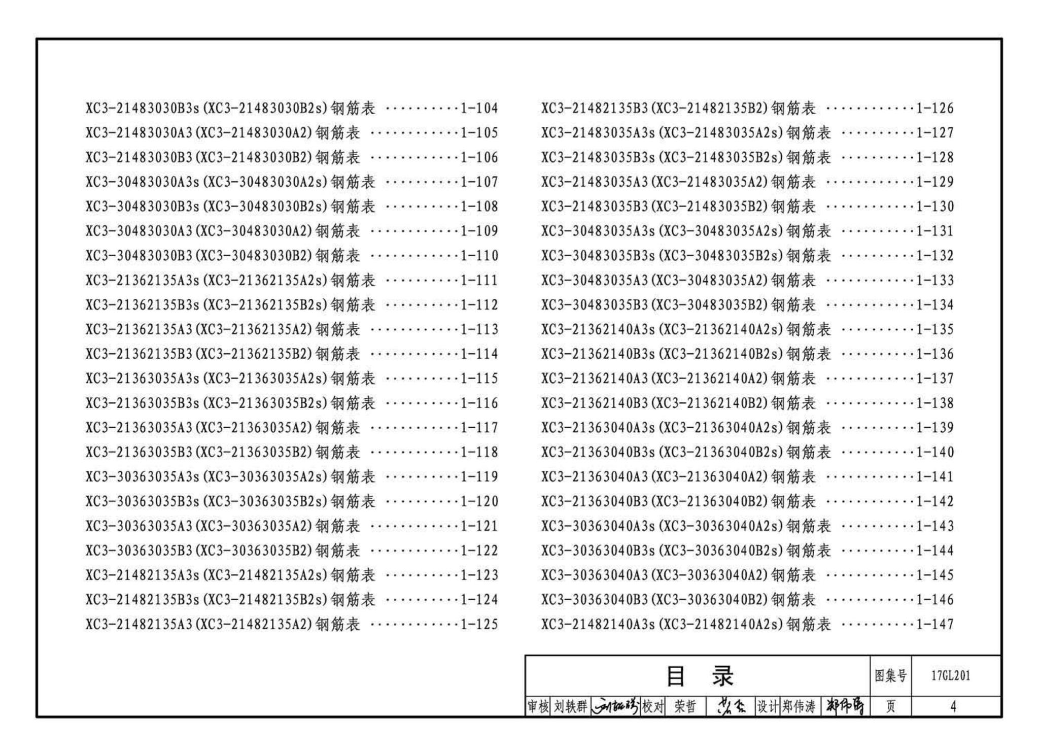 17GL201--现浇混凝土综合管廊