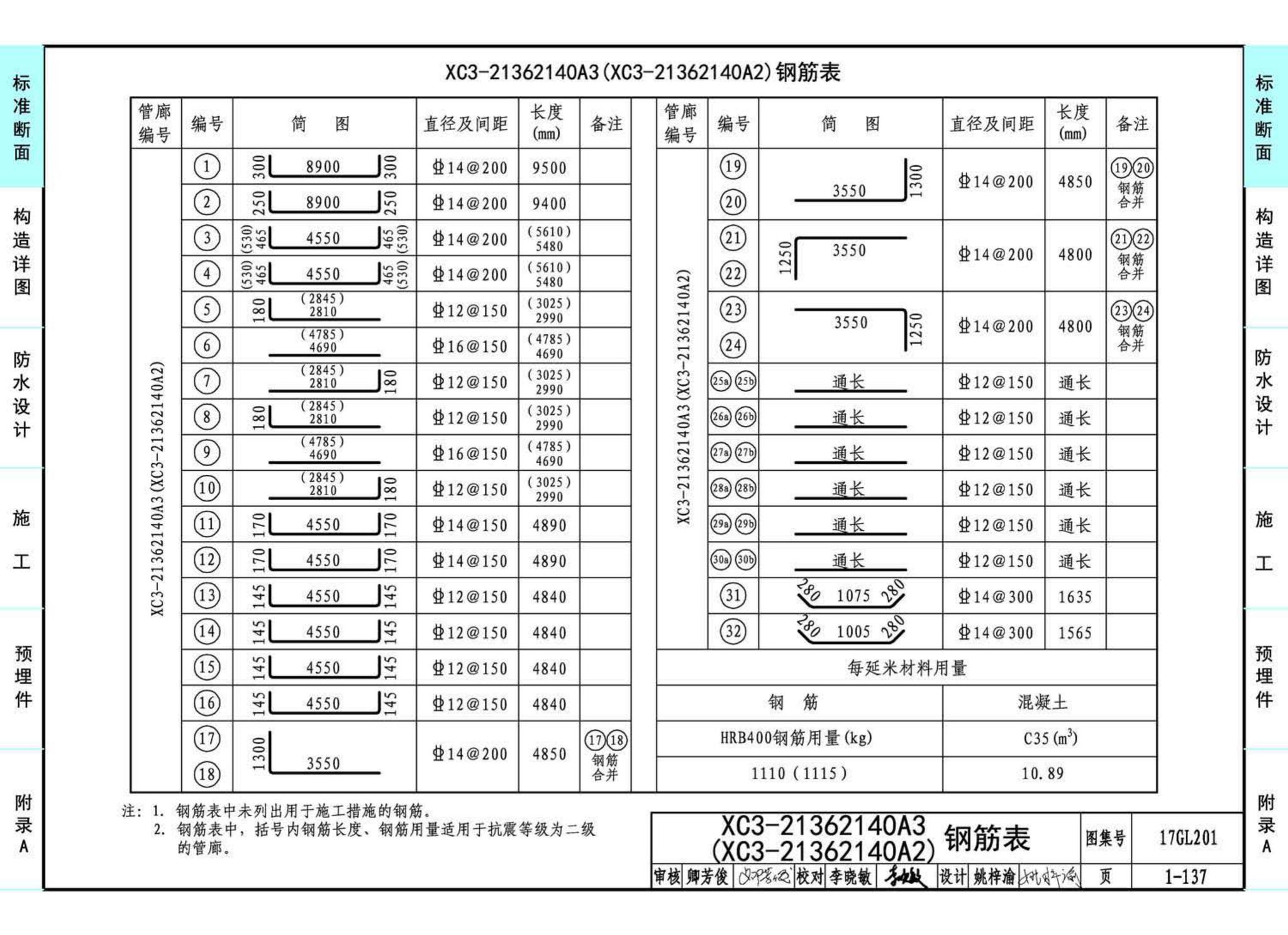 17GL201--现浇混凝土综合管廊