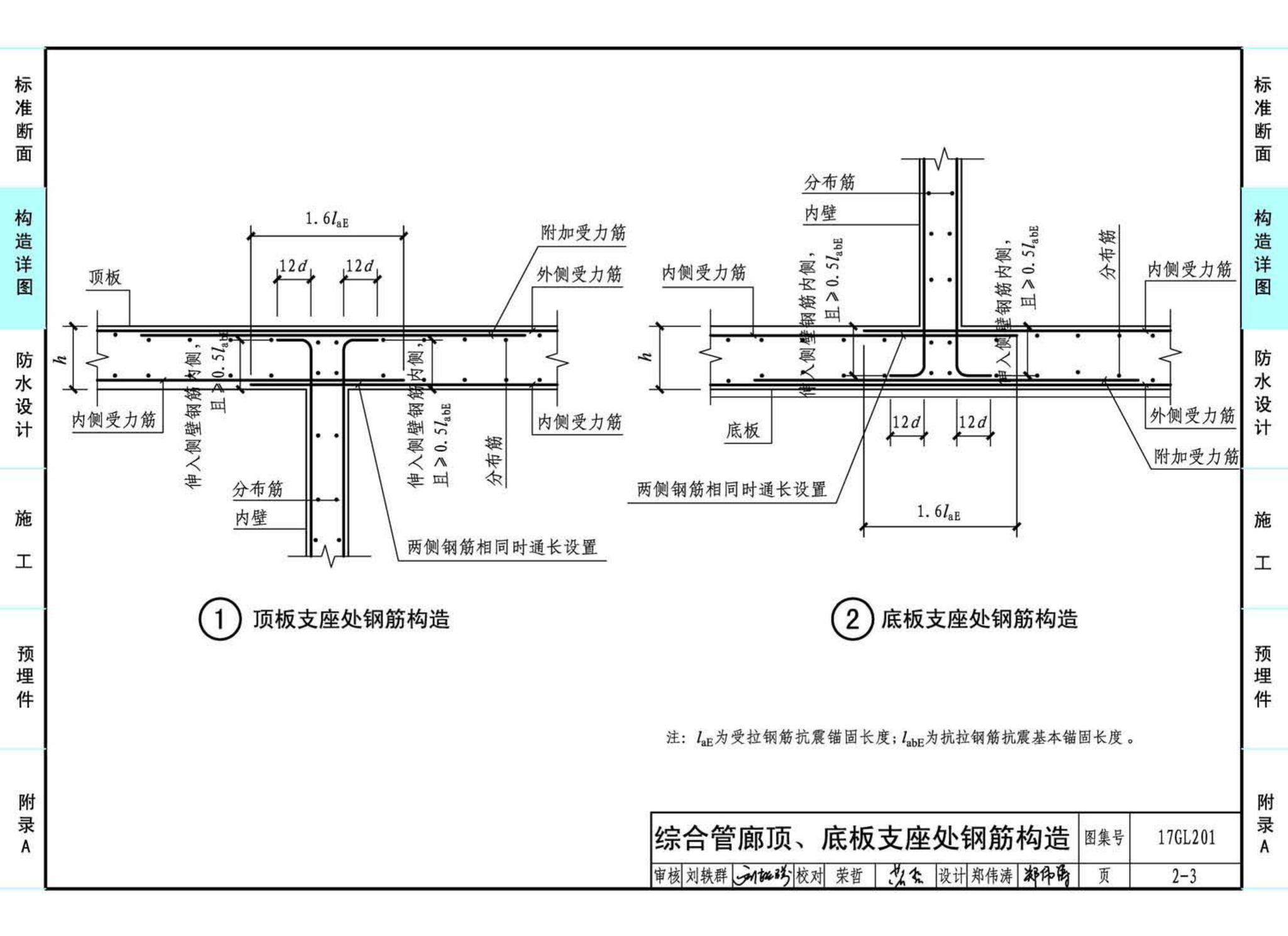 17GL201--现浇混凝土综合管廊