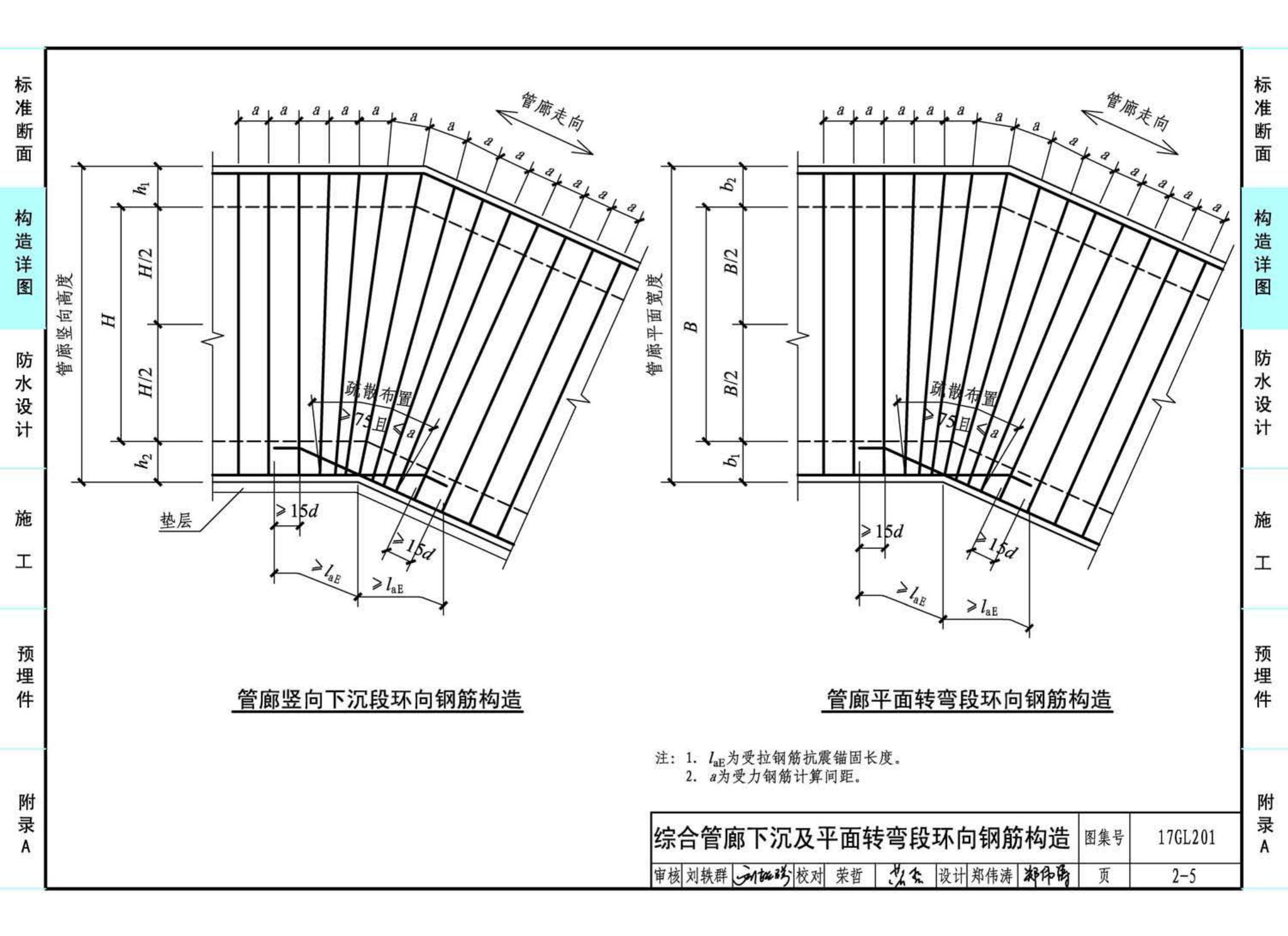 17GL201--现浇混凝土综合管廊