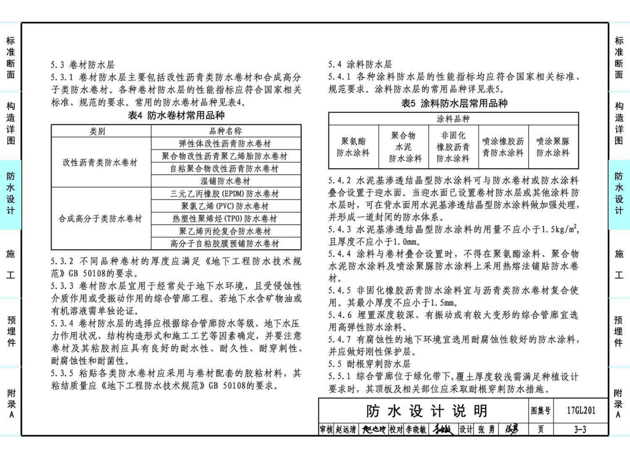 17GL201--现浇混凝土综合管廊