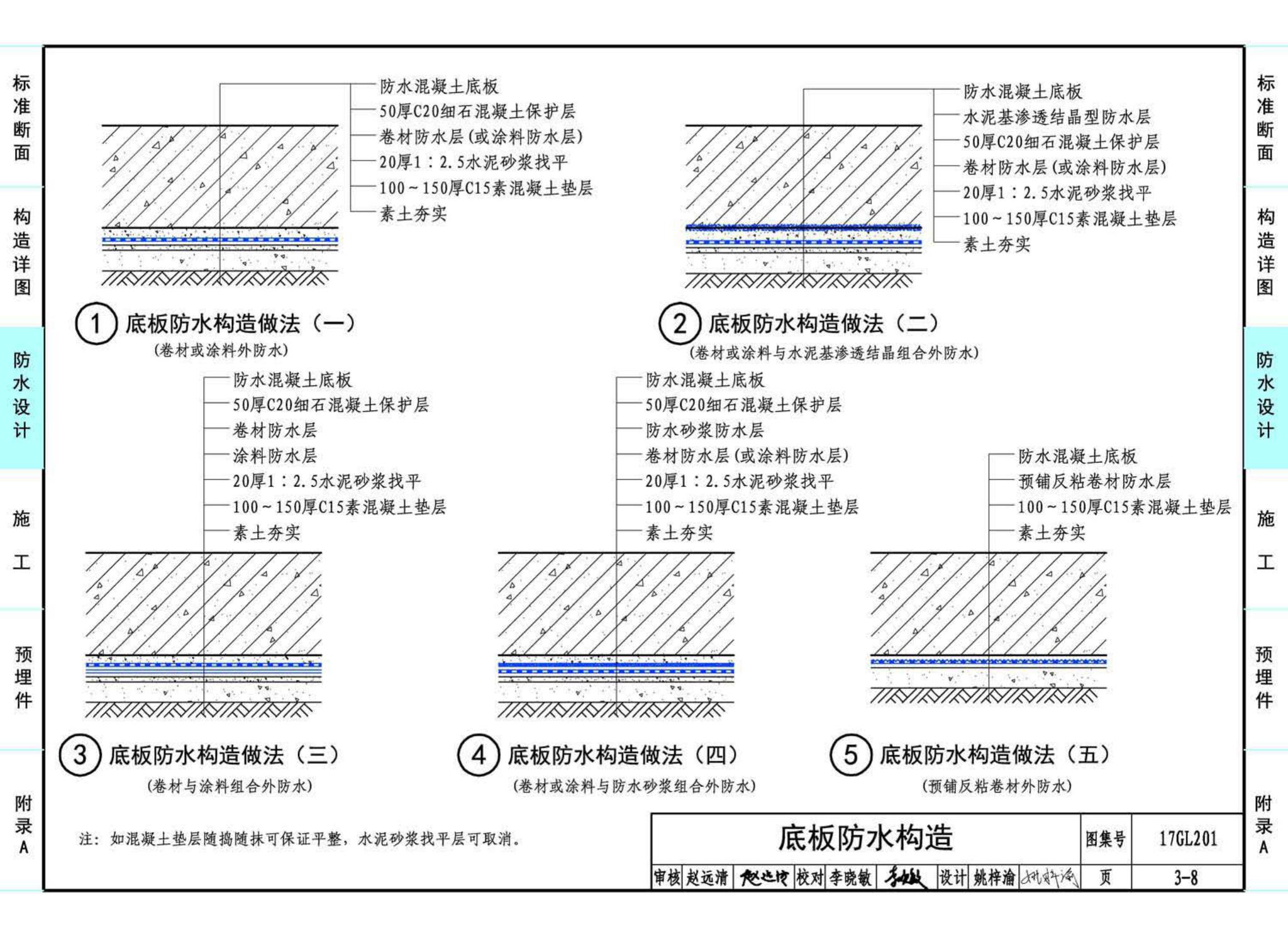 17GL201--现浇混凝土综合管廊