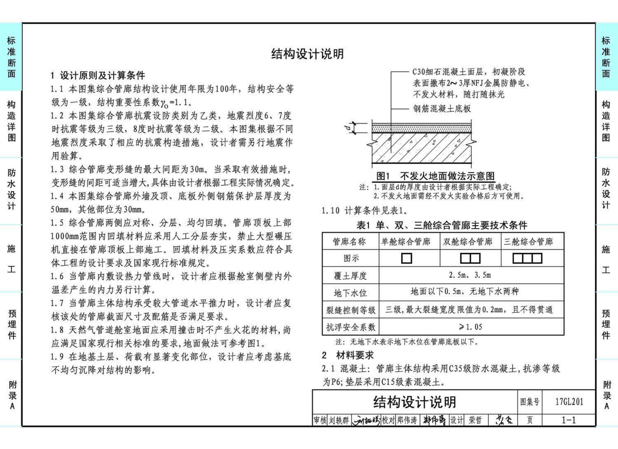 17GL201--现浇混凝土综合管廊