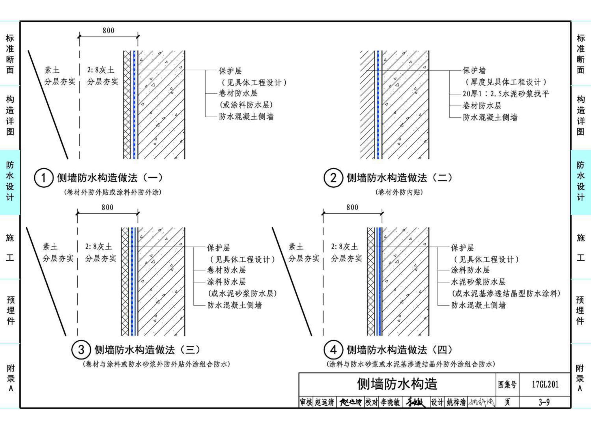 17GL201--现浇混凝土综合管廊