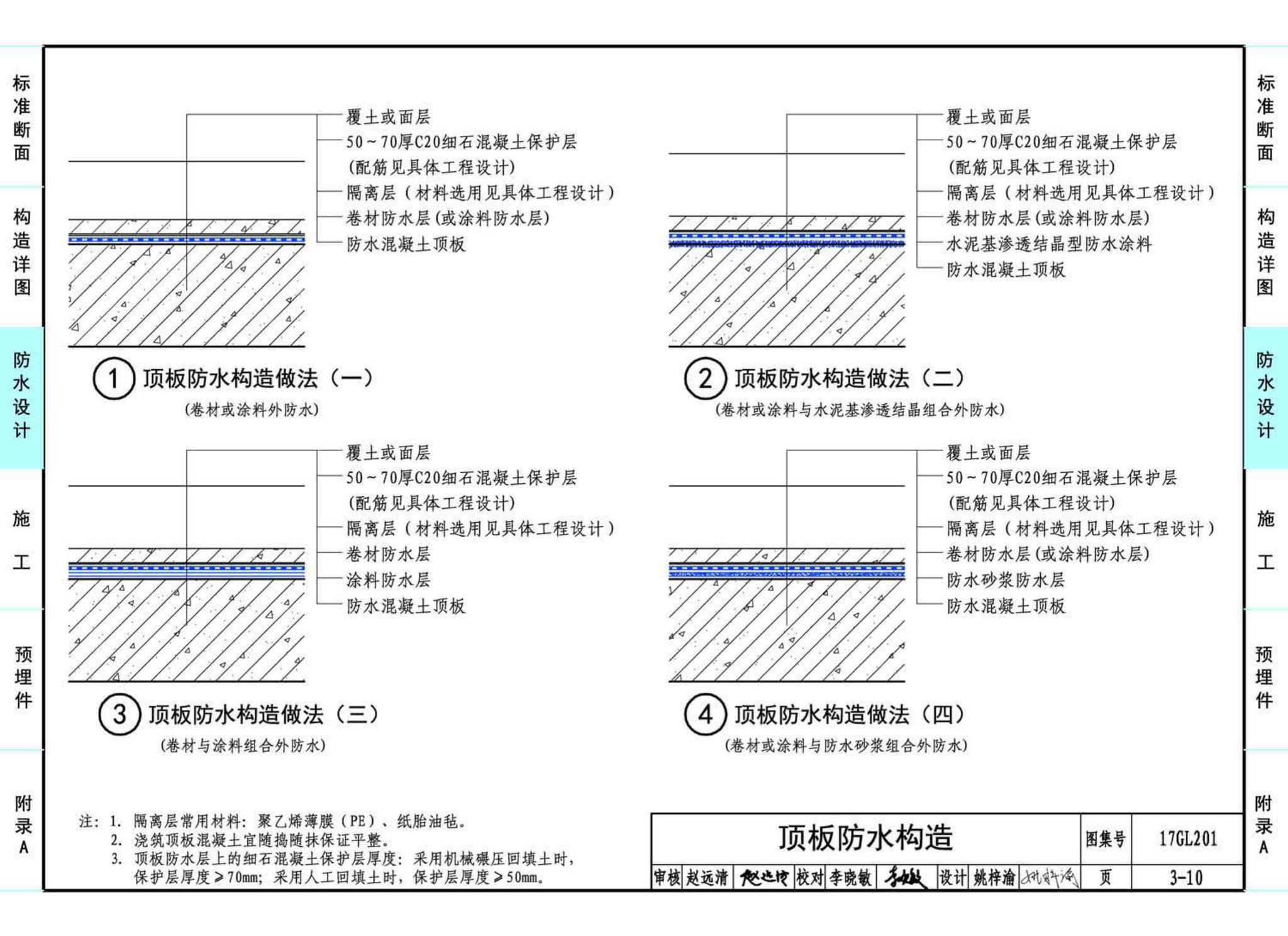 17GL201--现浇混凝土综合管廊