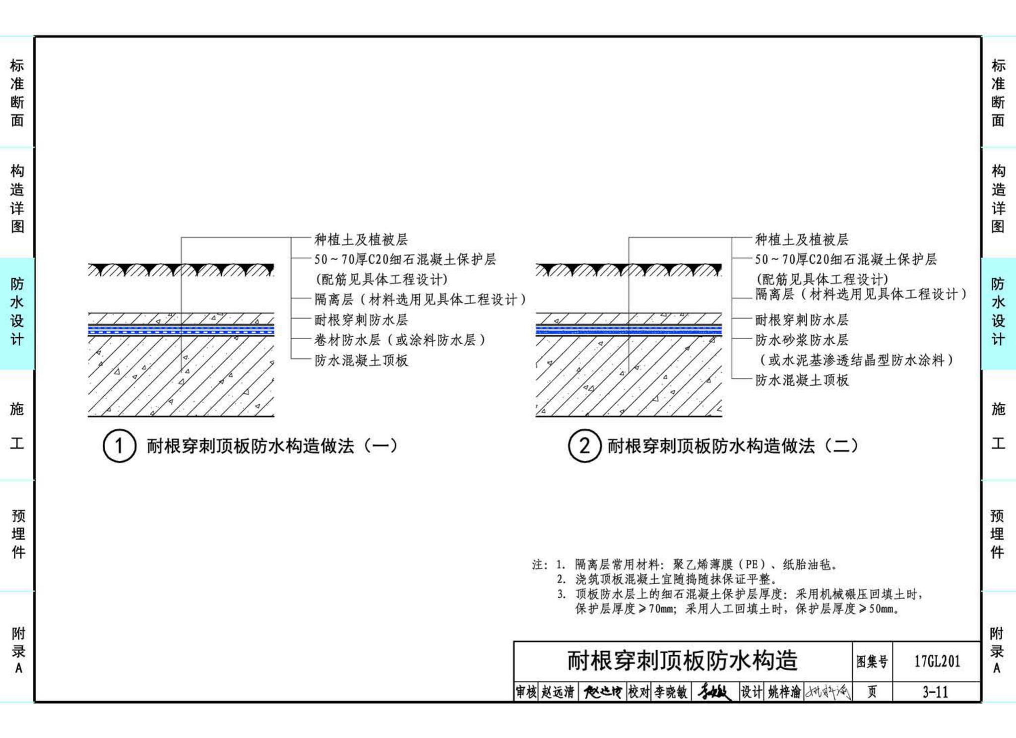 17GL201--现浇混凝土综合管廊