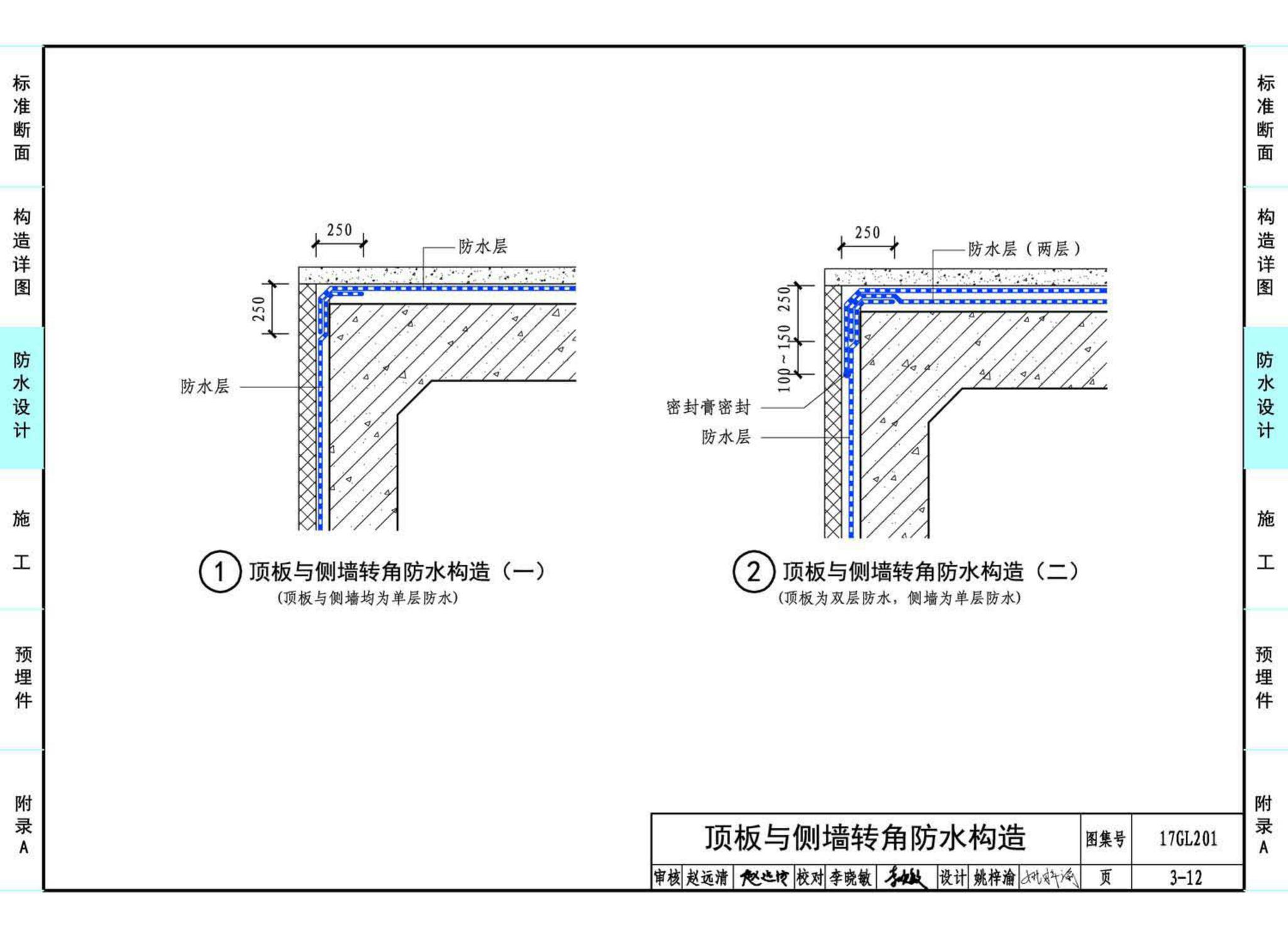 17GL201--现浇混凝土综合管廊