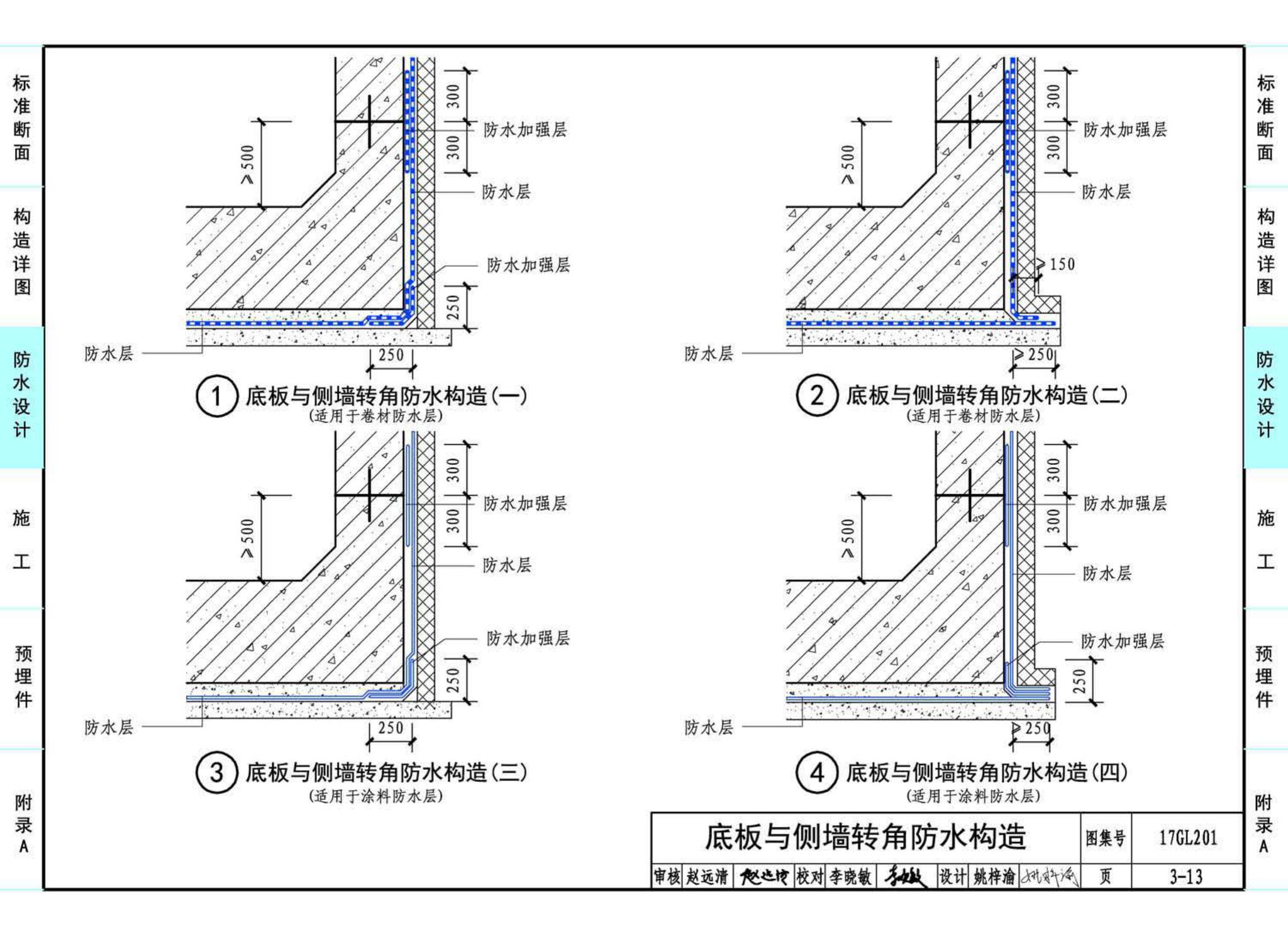 17GL201--现浇混凝土综合管廊