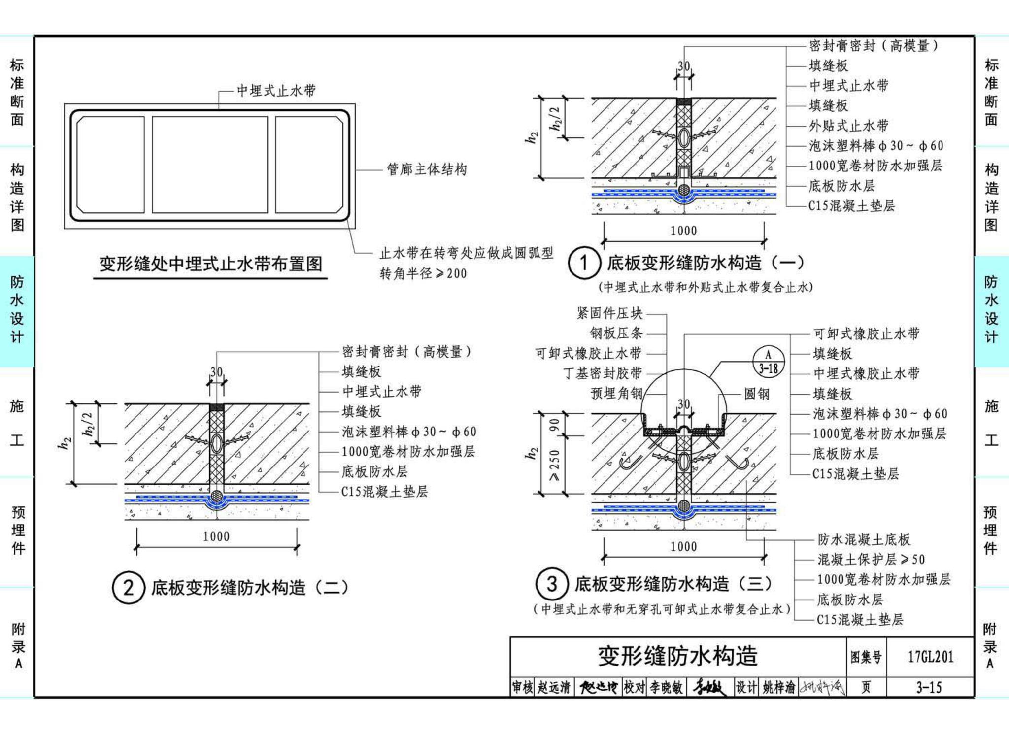 17GL201--现浇混凝土综合管廊