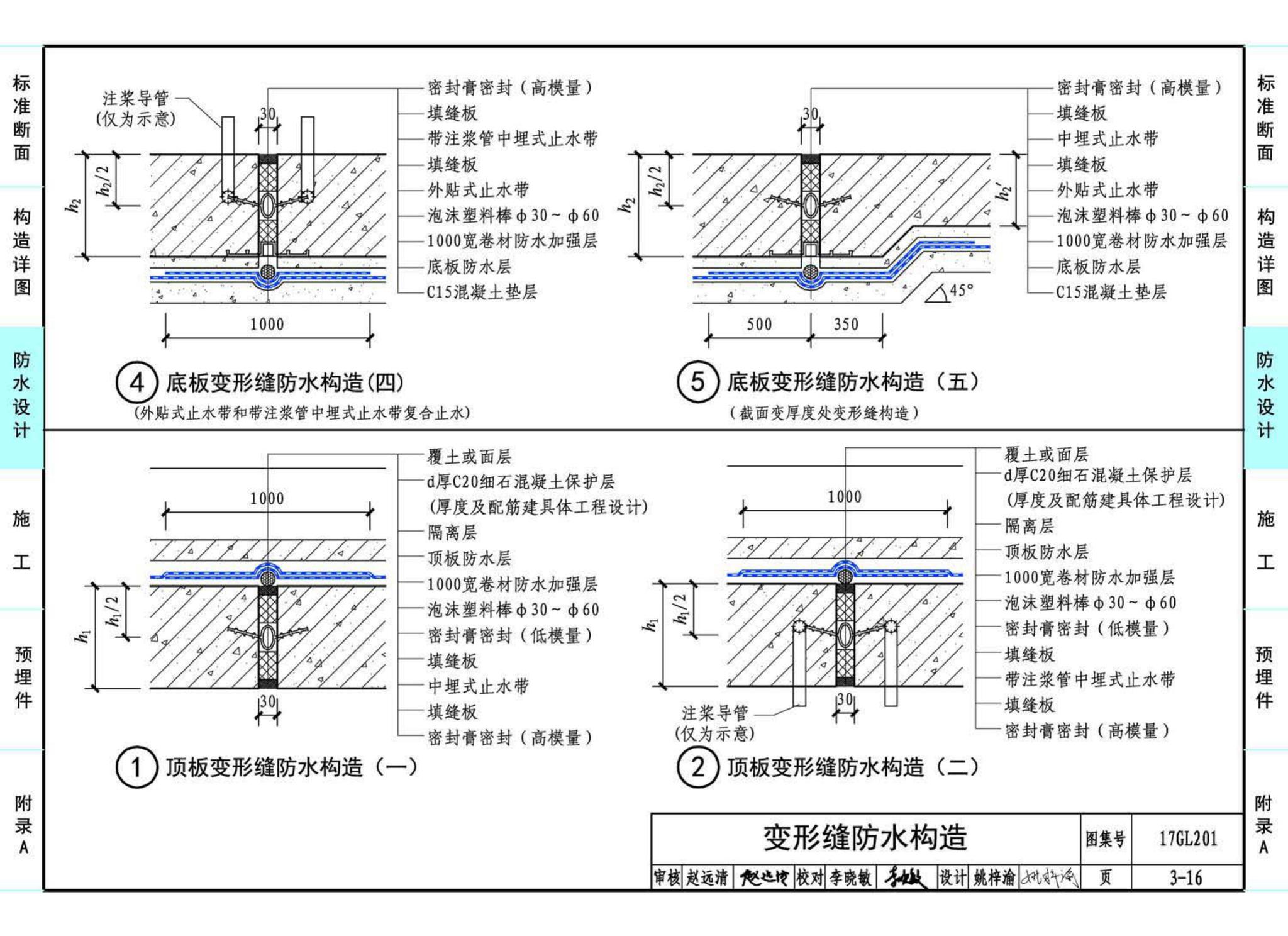 17GL201--现浇混凝土综合管廊