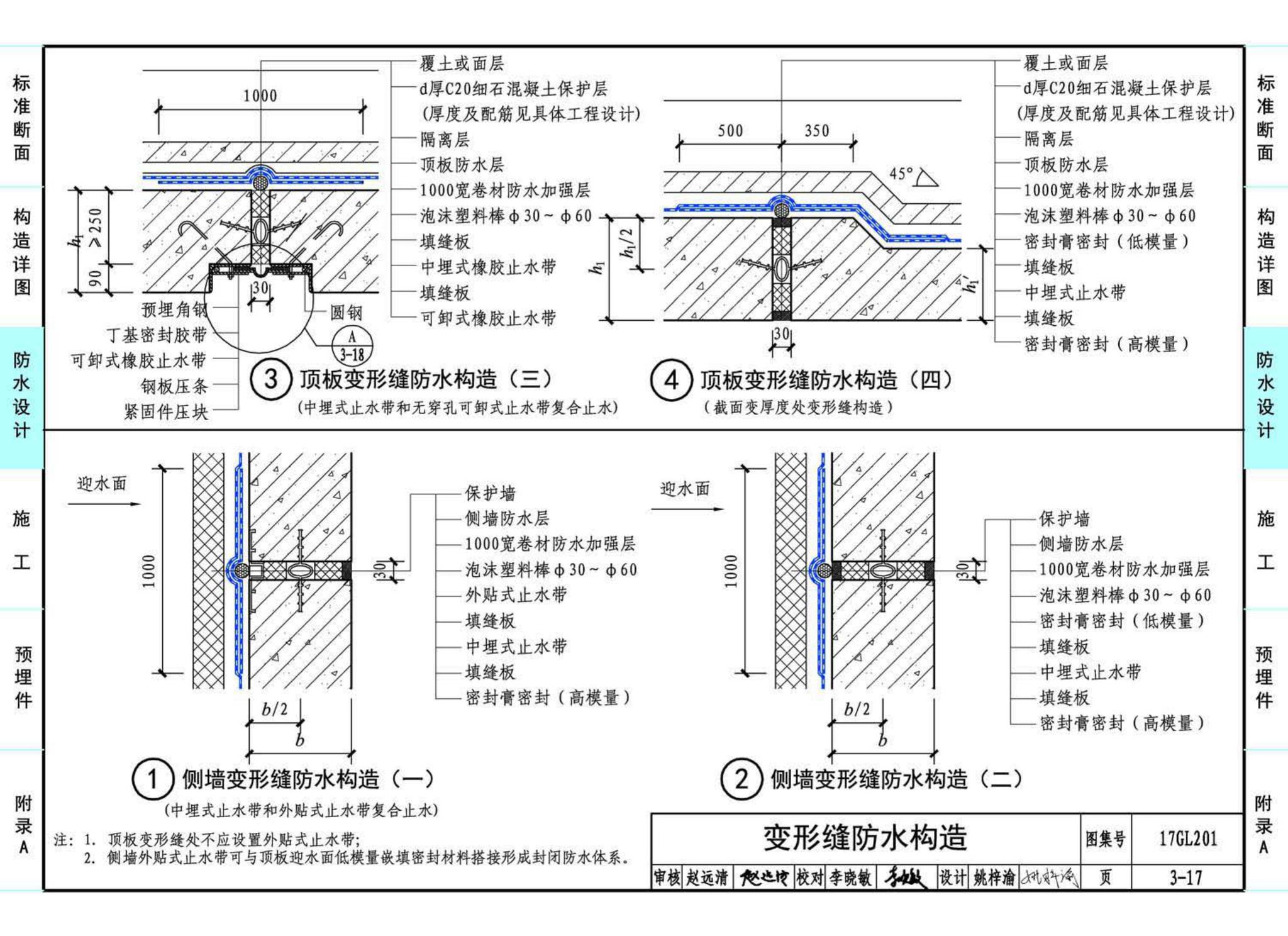 17GL201--现浇混凝土综合管廊