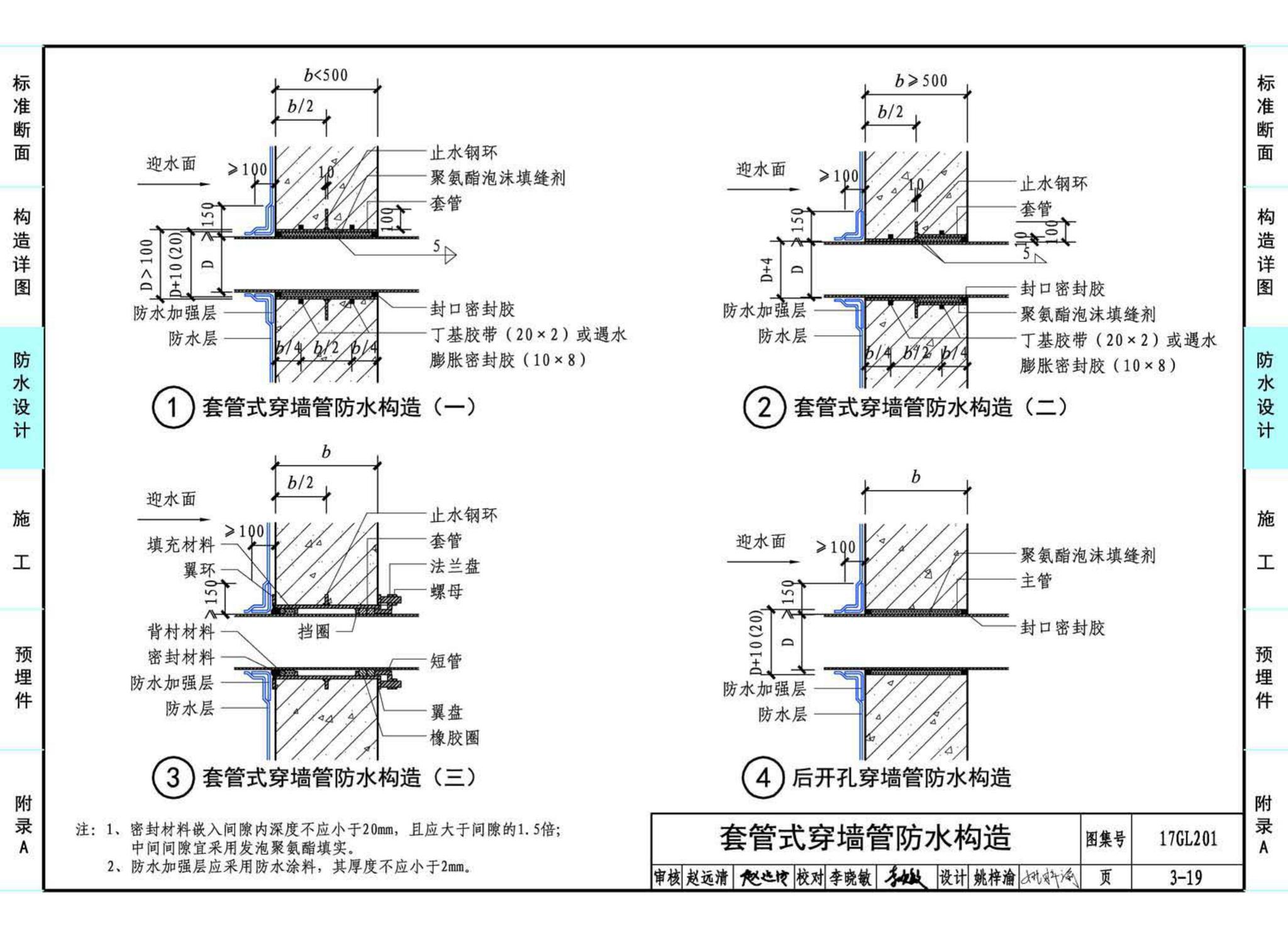 17GL201--现浇混凝土综合管廊