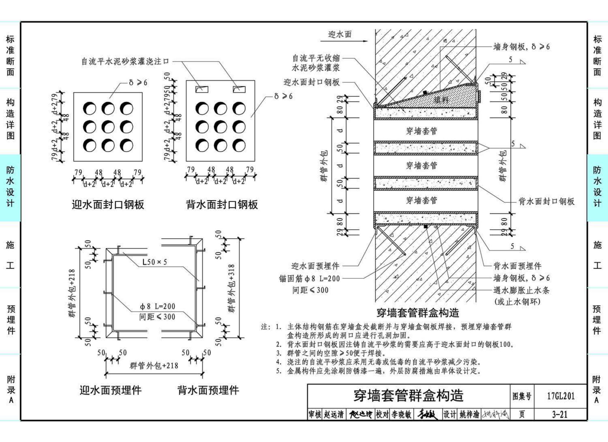 17GL201--现浇混凝土综合管廊