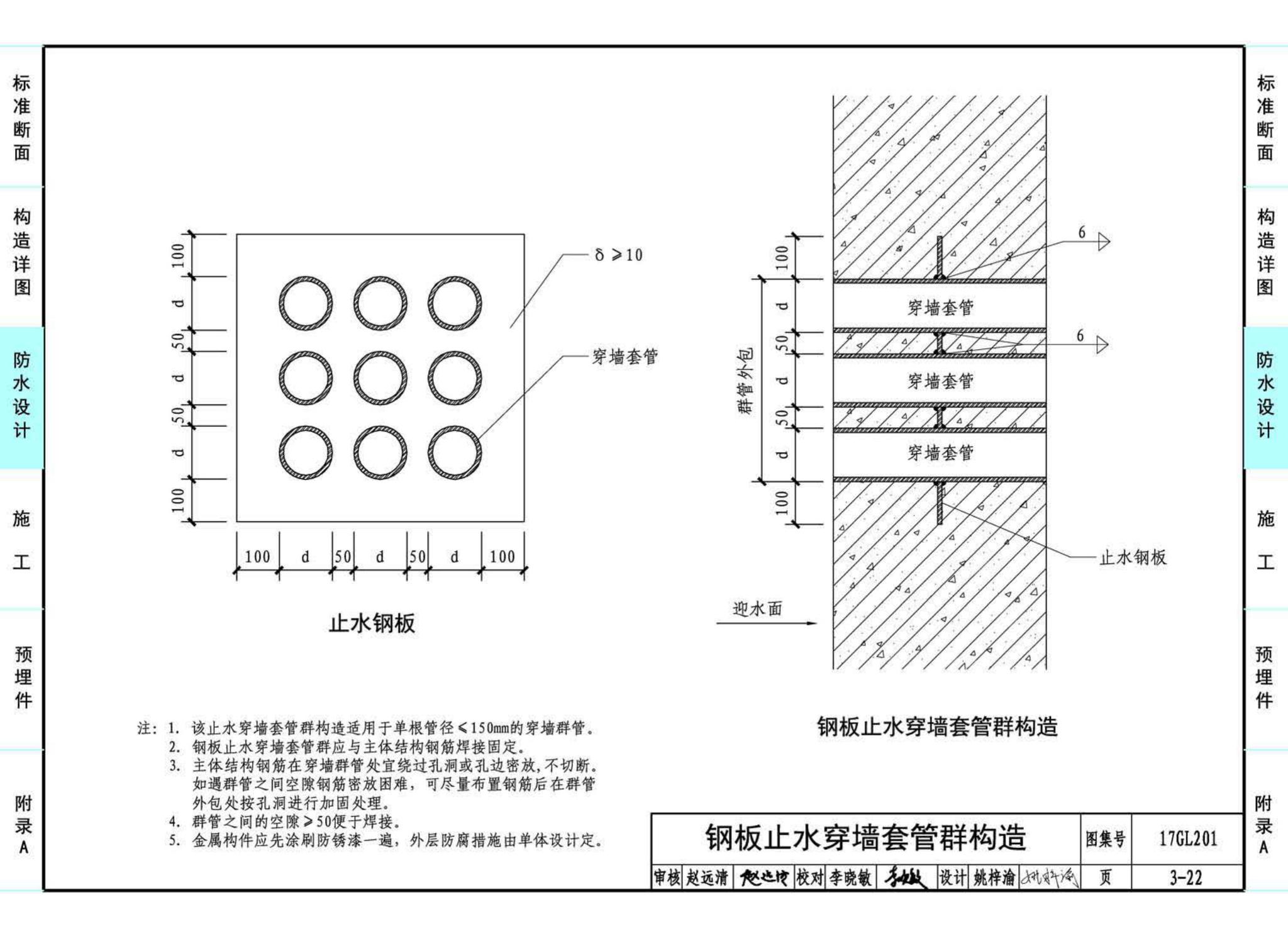 17GL201--现浇混凝土综合管廊