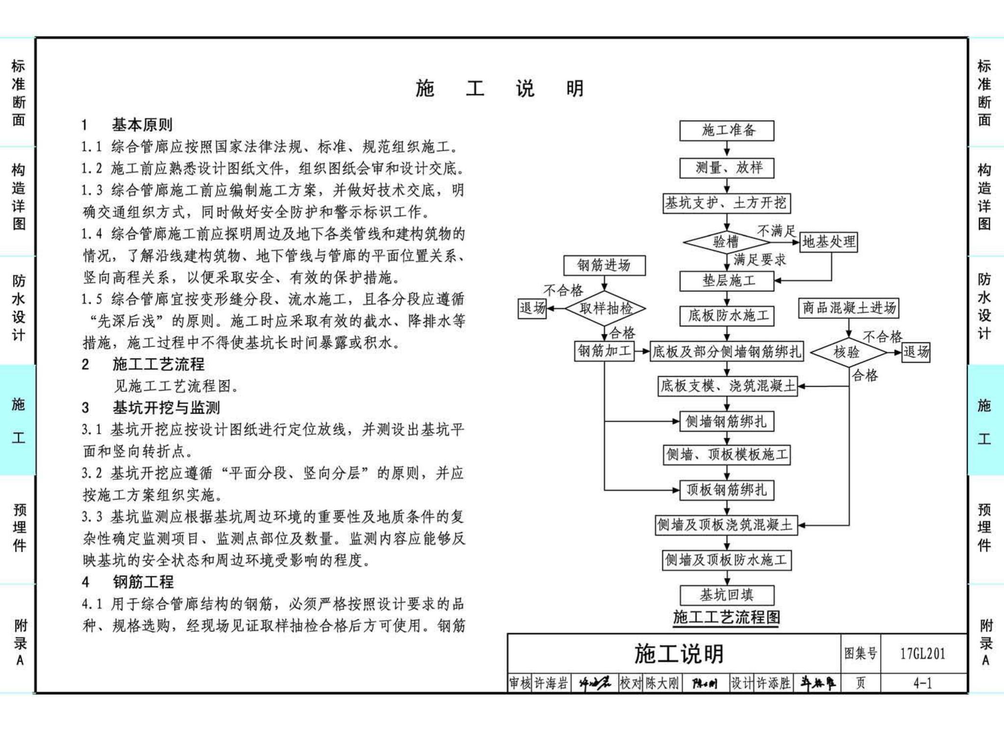 17GL201--现浇混凝土综合管廊