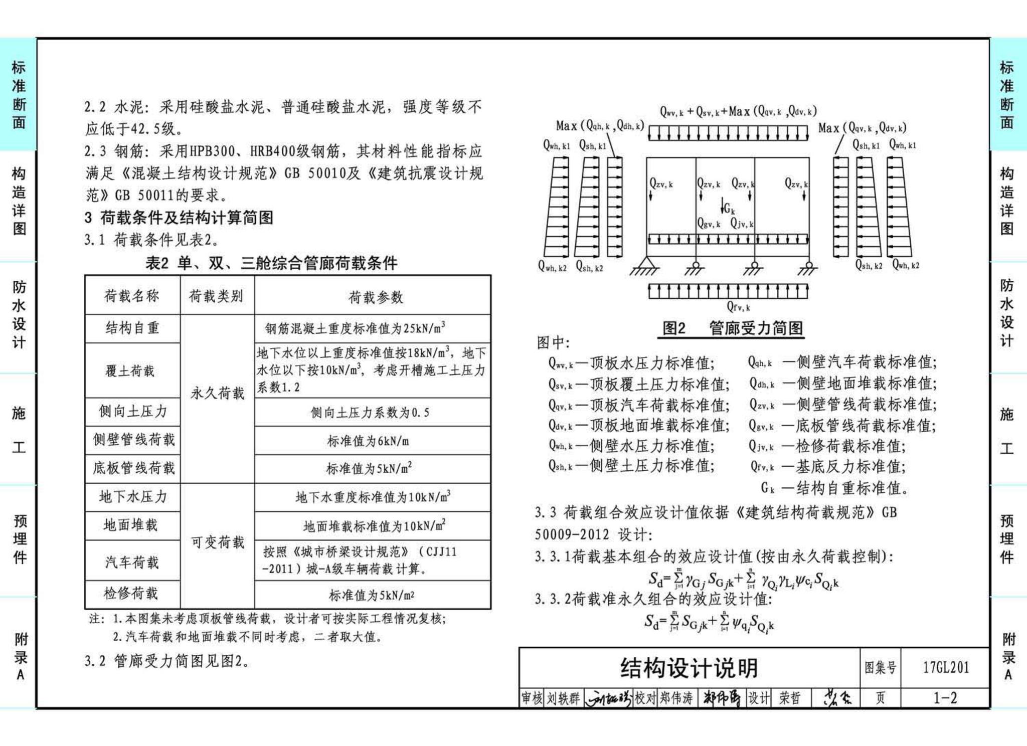 17GL201--现浇混凝土综合管廊