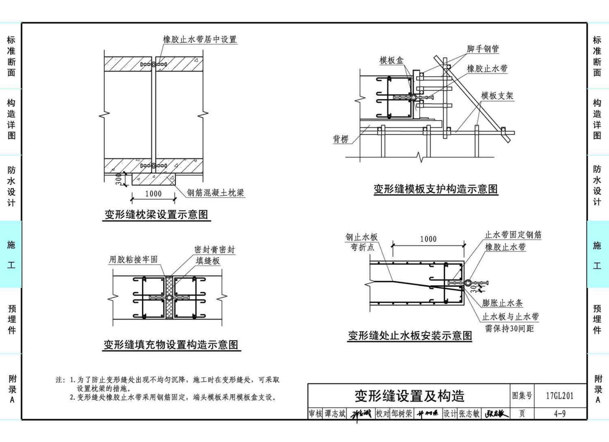 17GL201--现浇混凝土综合管廊