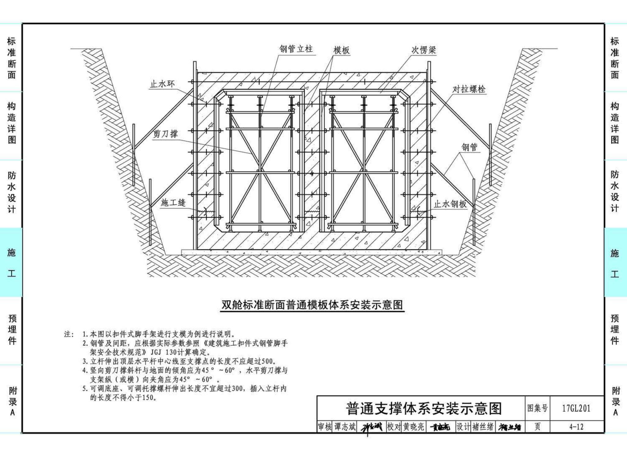 17GL201--现浇混凝土综合管廊