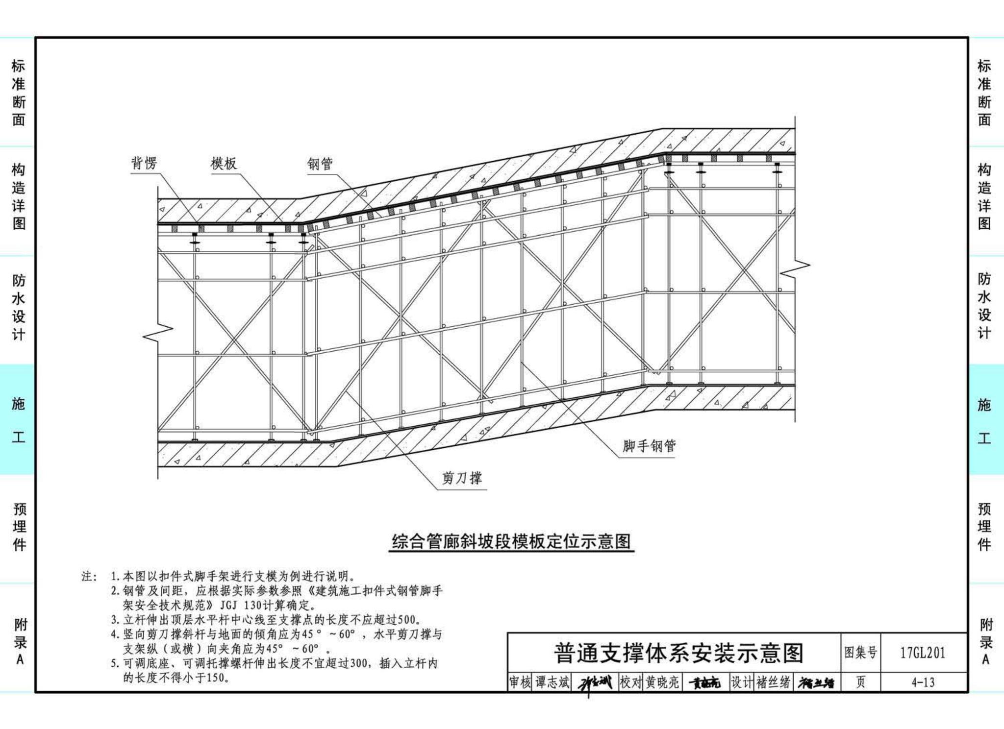 17GL201--现浇混凝土综合管廊