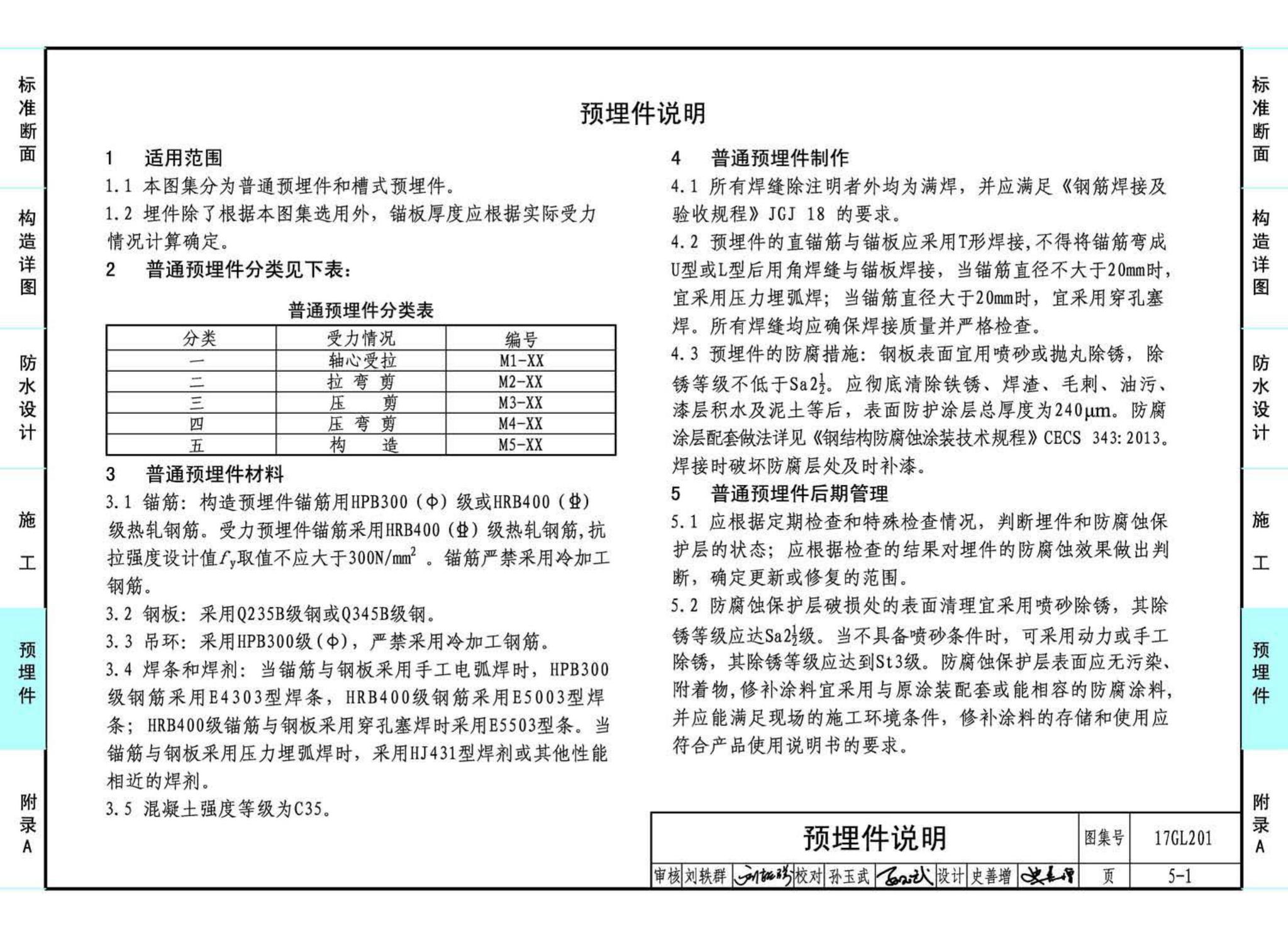 17GL201--现浇混凝土综合管廊