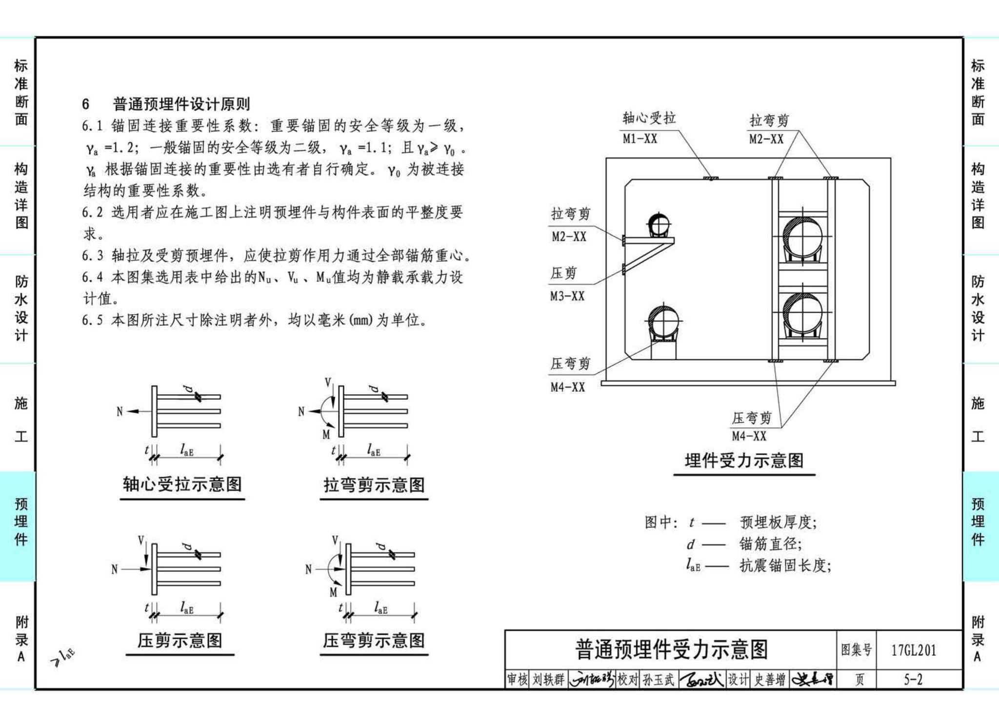 17GL201--现浇混凝土综合管廊