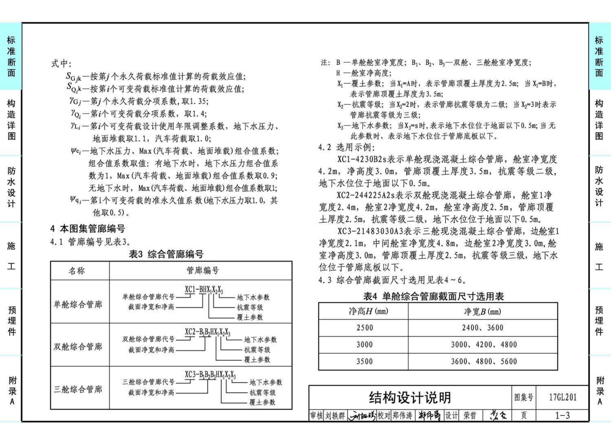 17GL201--现浇混凝土综合管廊