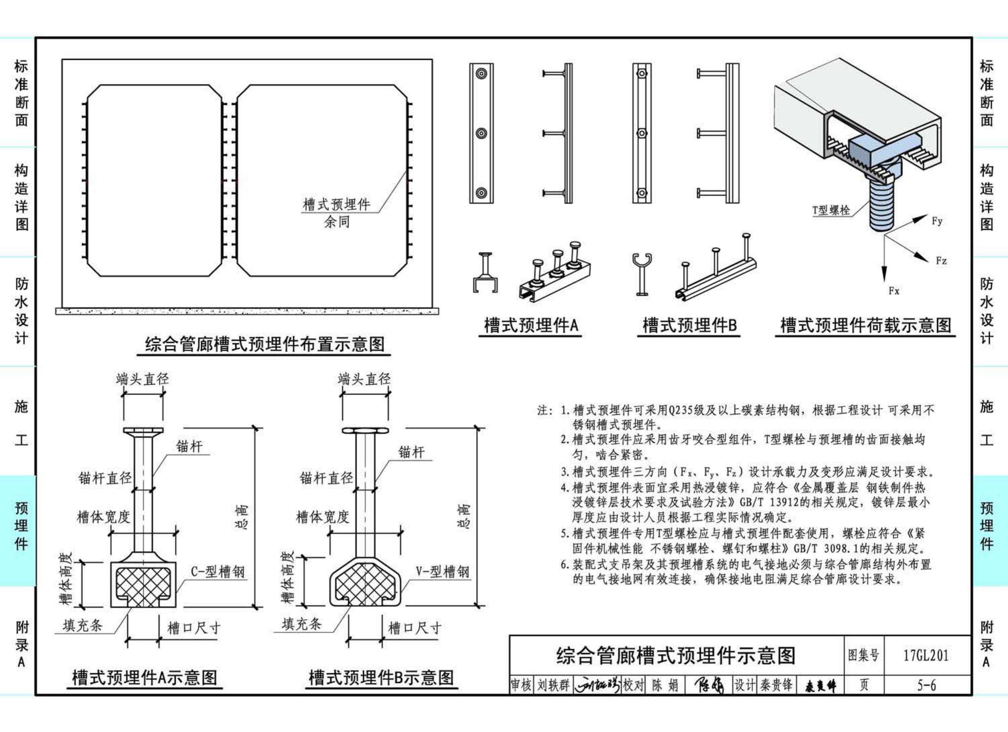 17GL201--现浇混凝土综合管廊